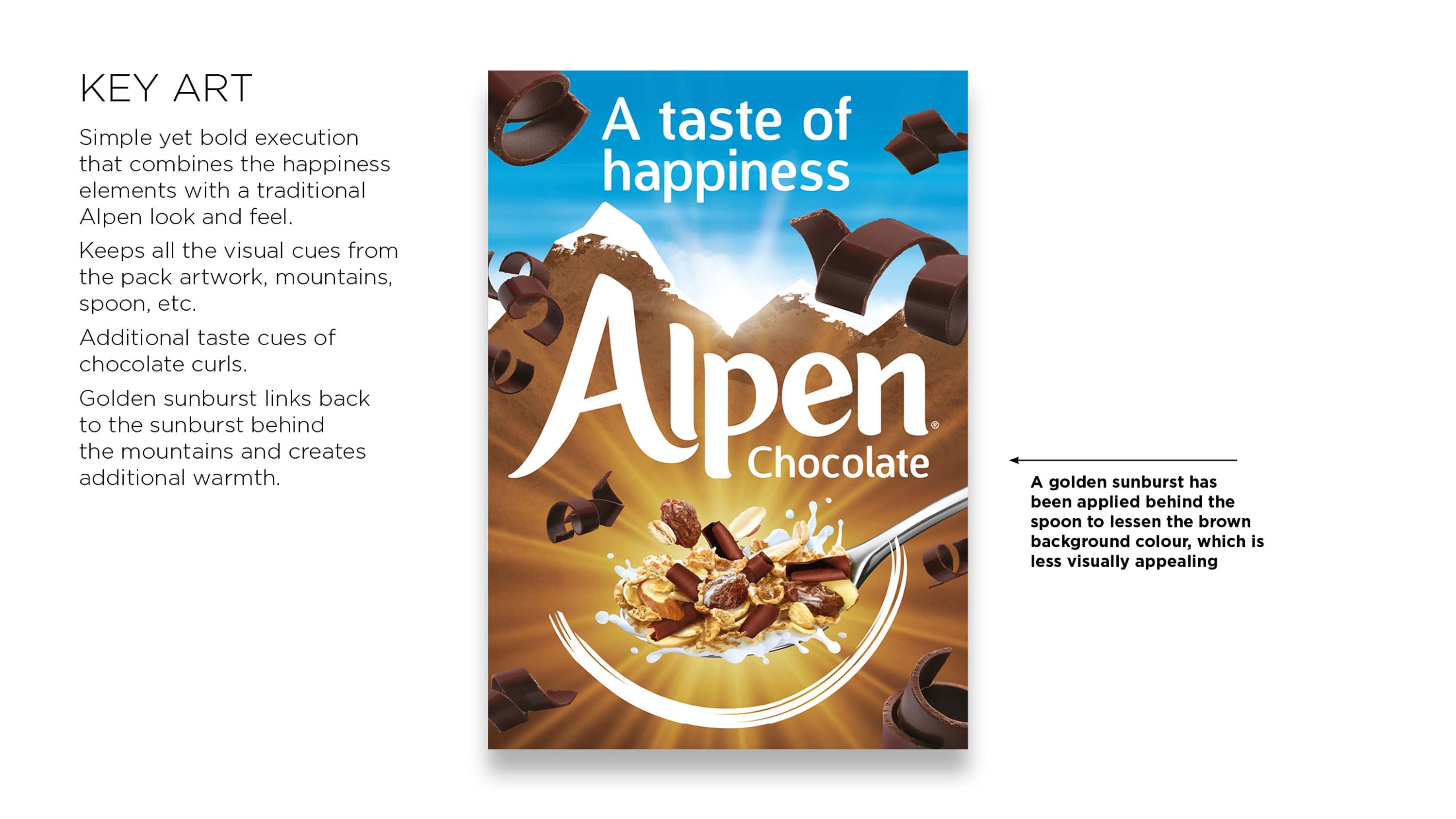 Alpen Chocolate campaign by David Ballard