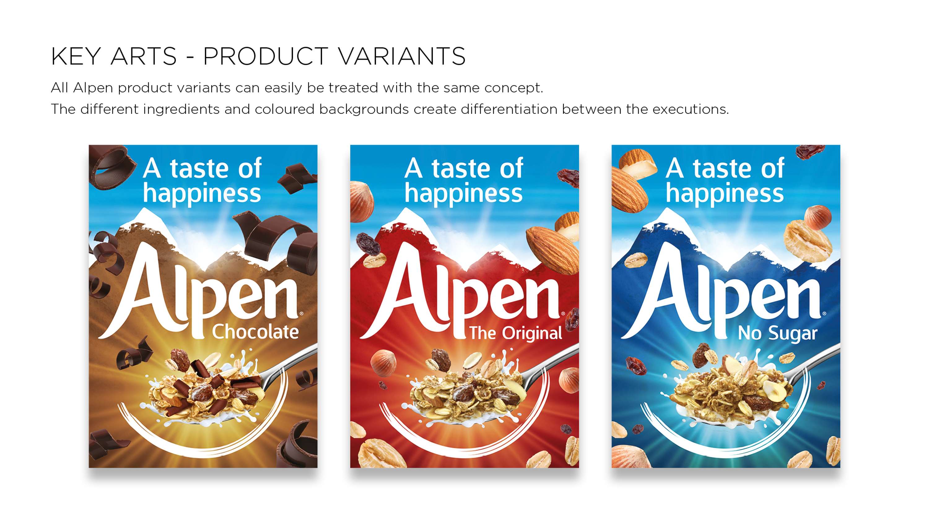 Alpen Chocolate campaign by David Ballard