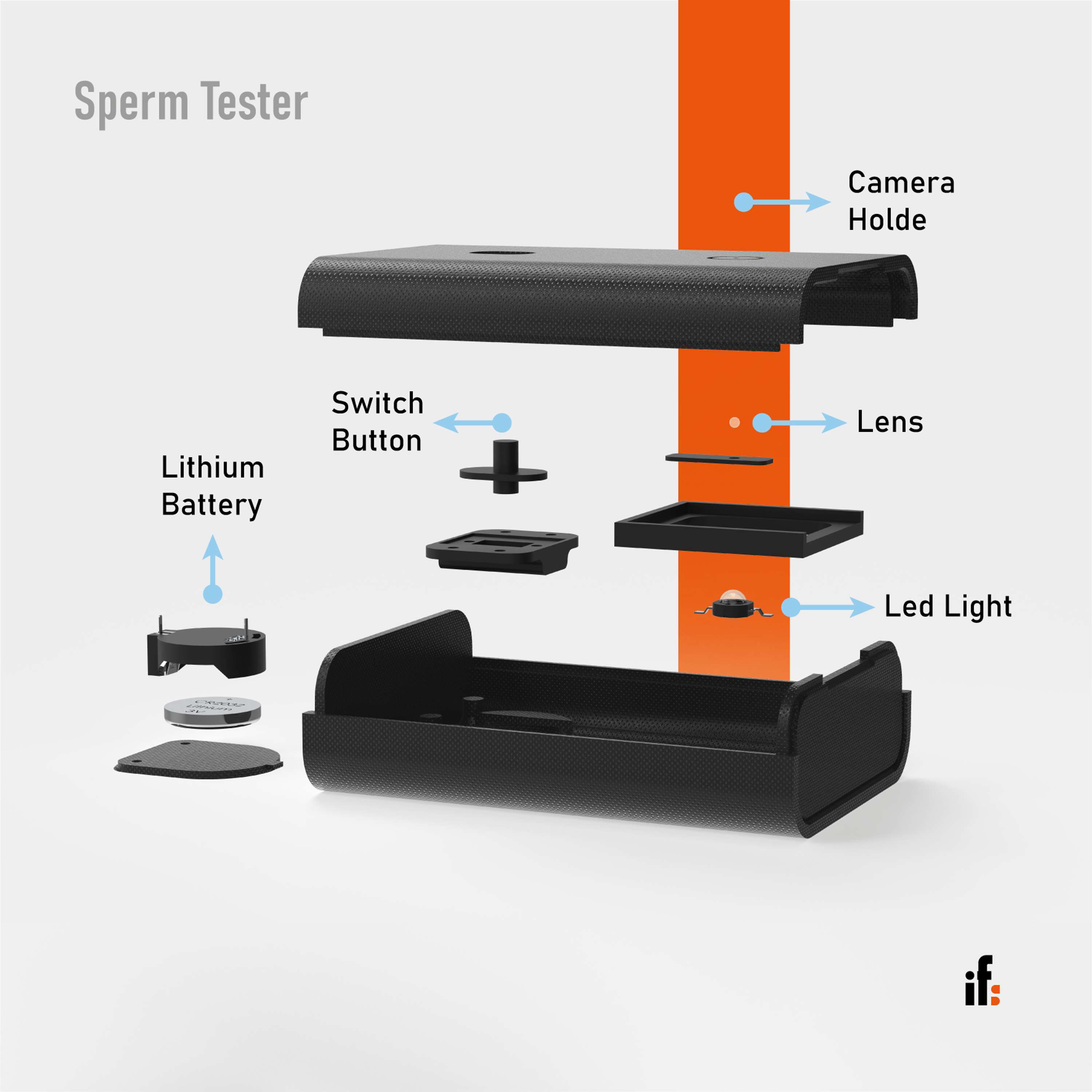 Sperm Tester by Ibrahim Fatih Satilmis