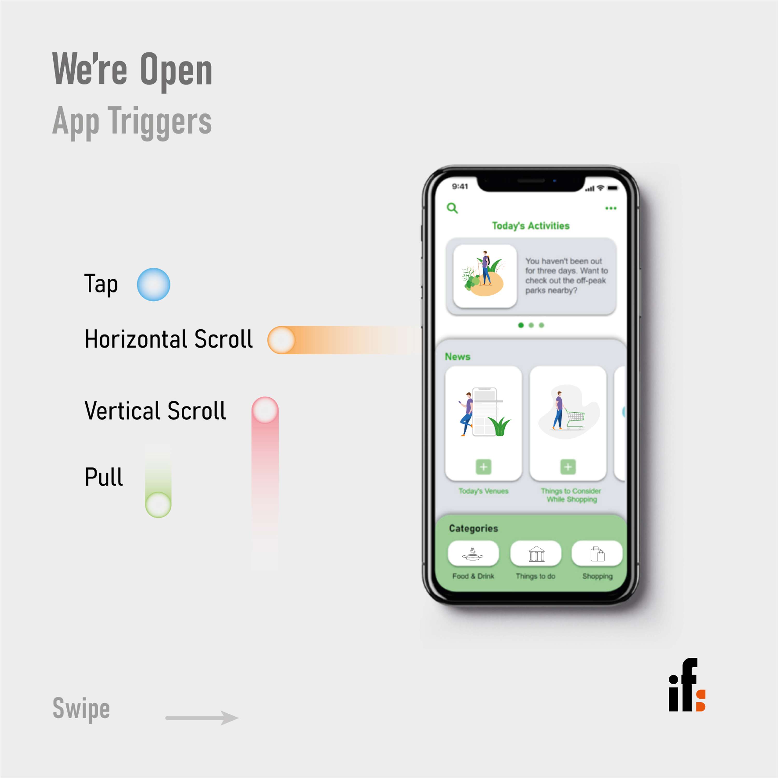 We're Open - Covid-19 App by Ibrahim Fatih Satilmis