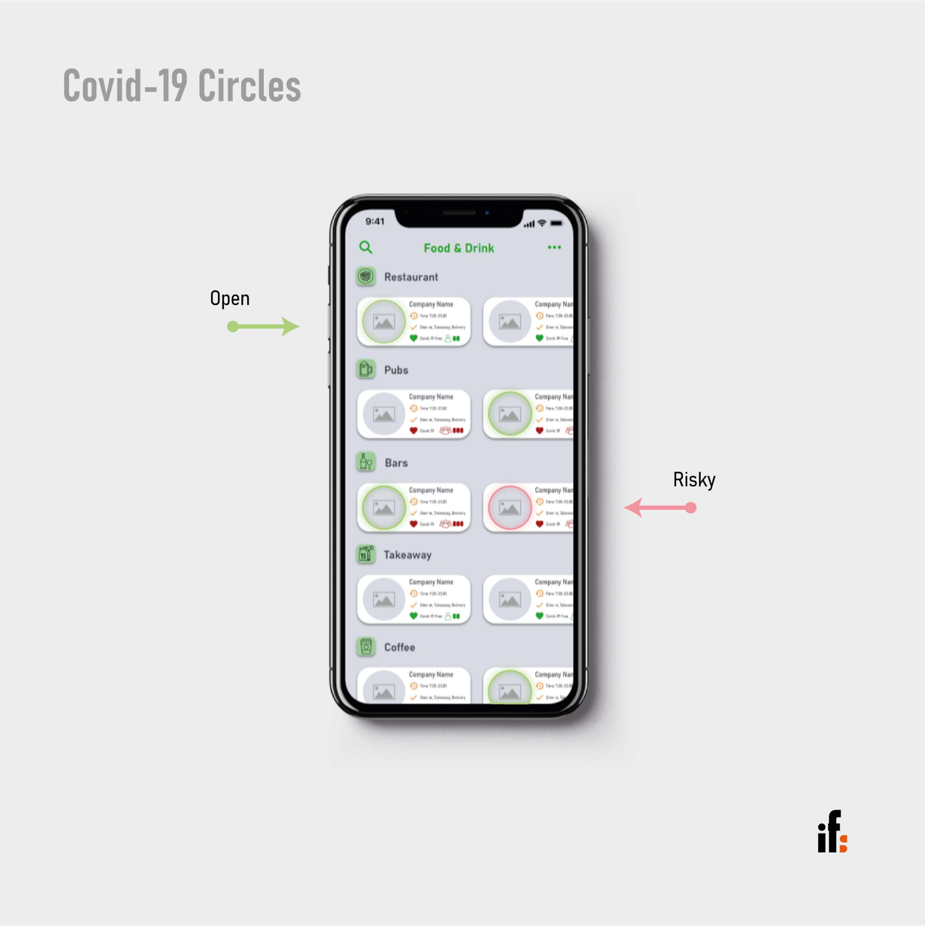 We're Open - Covid-19 App by Ibrahim Fatih Satilmis