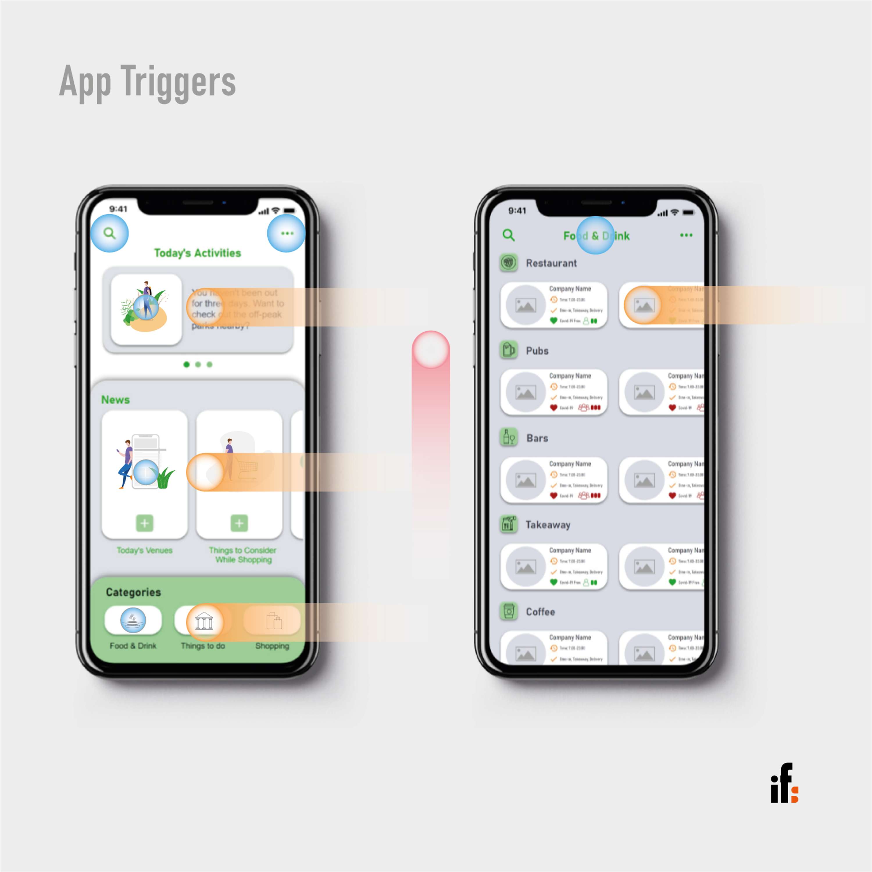 We're Open - Covid-19 App by Ibrahim Fatih Satilmis