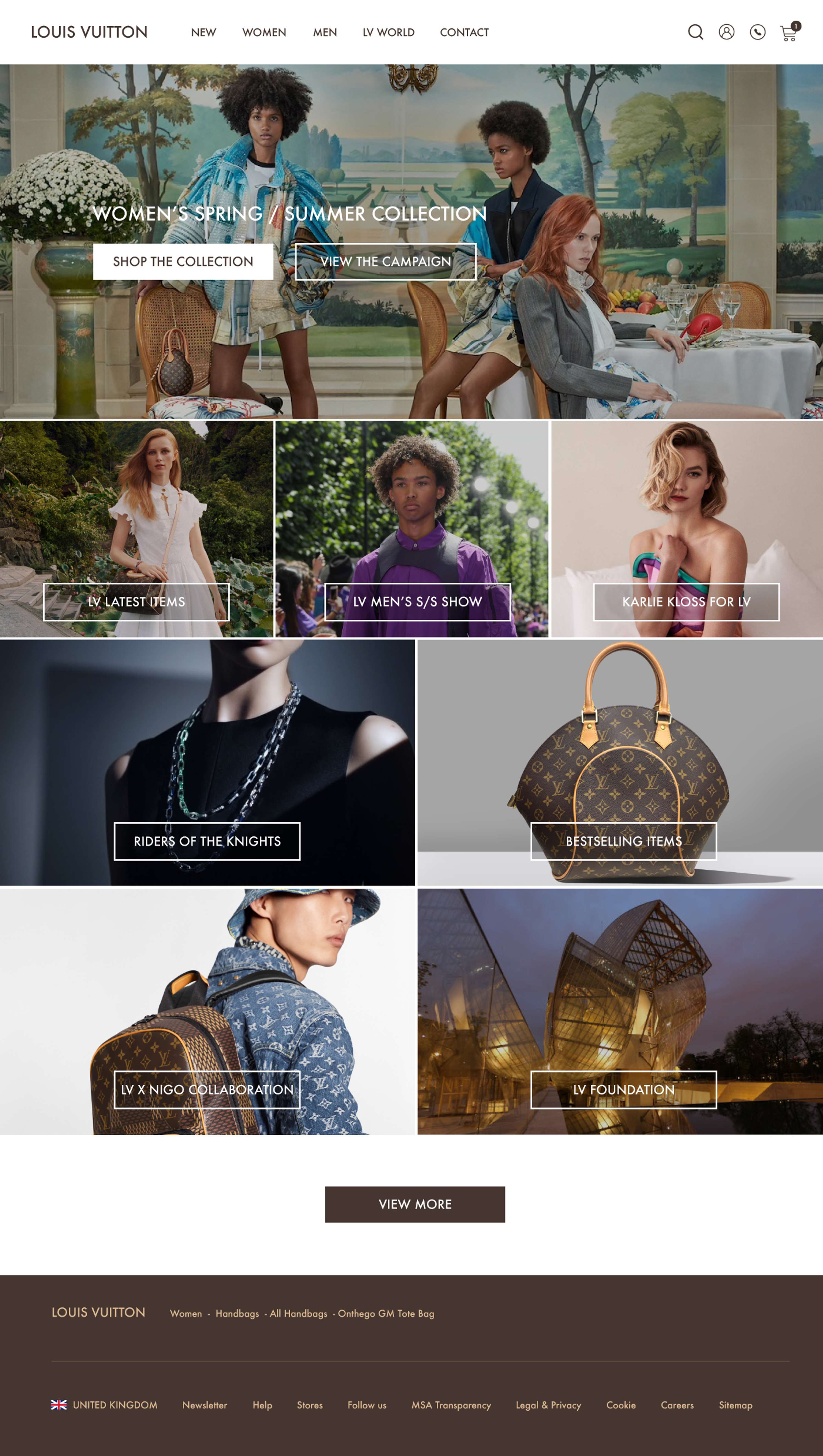 Moet Hennessy Louis Vuitton SE (LVMH) - Digital Transformation