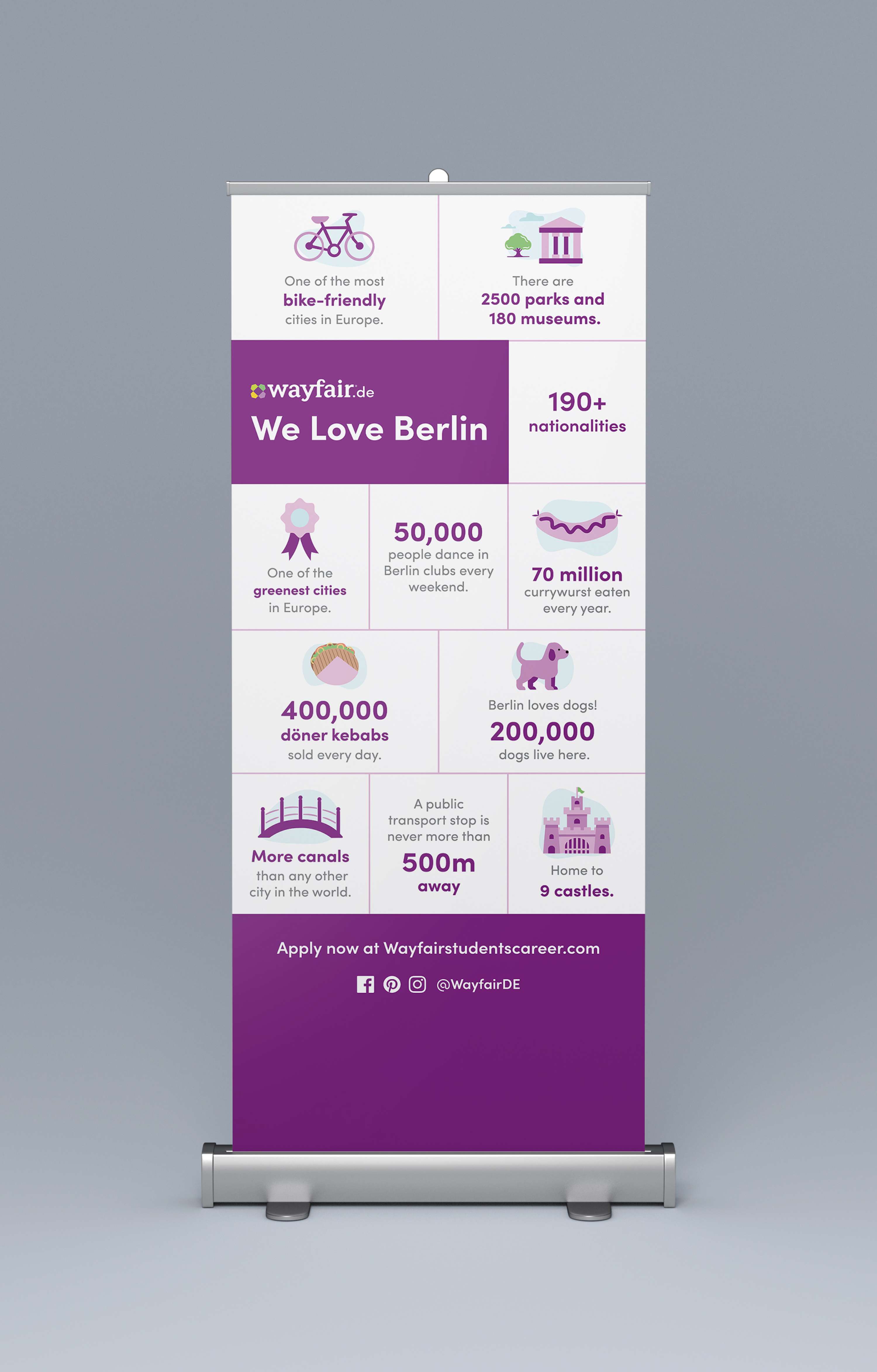 WAYFAIR CAMPUS RECRUITING by Leanne Cheng