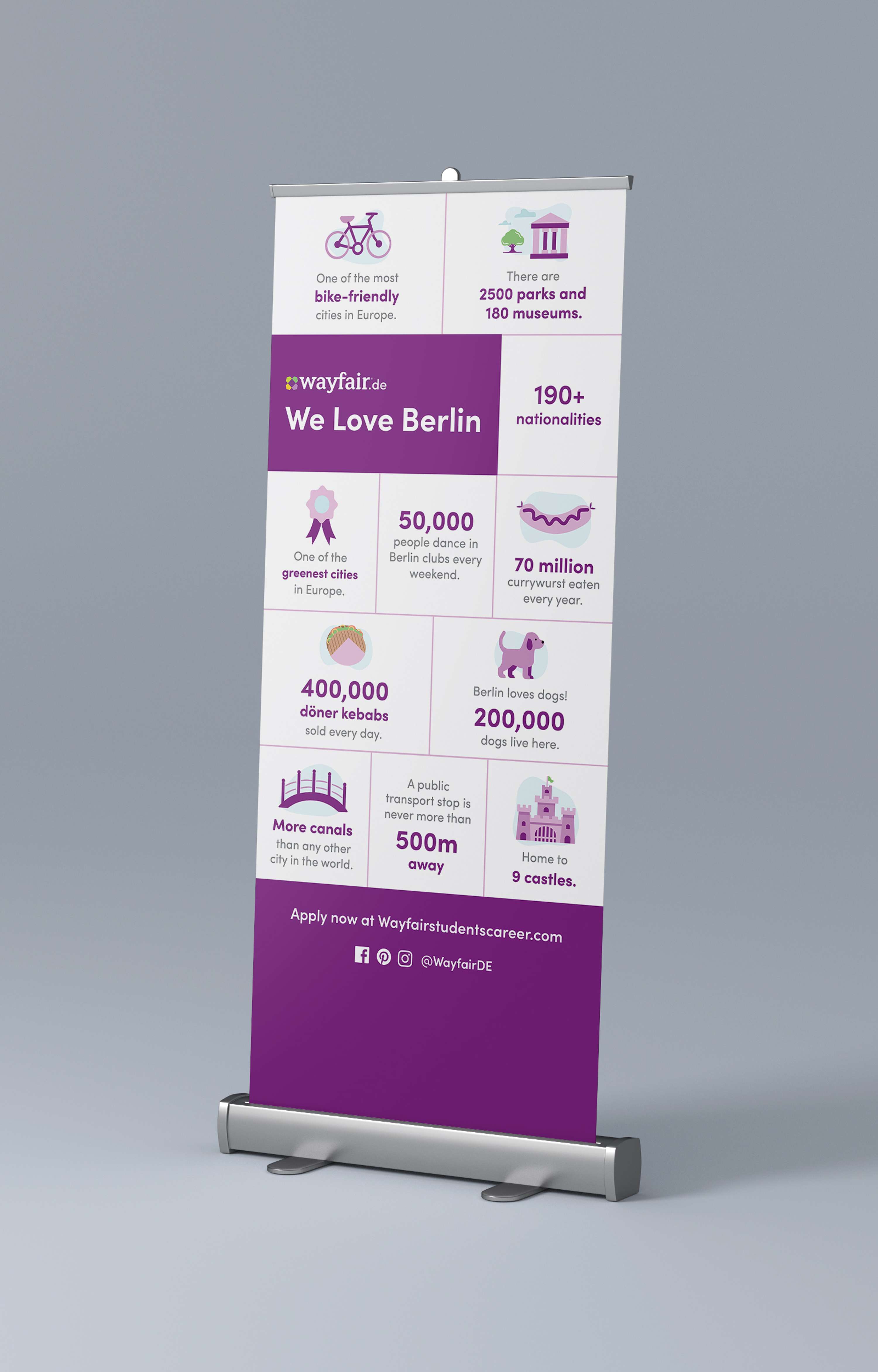 WAYFAIR CAMPUS RECRUITING by Leanne Cheng