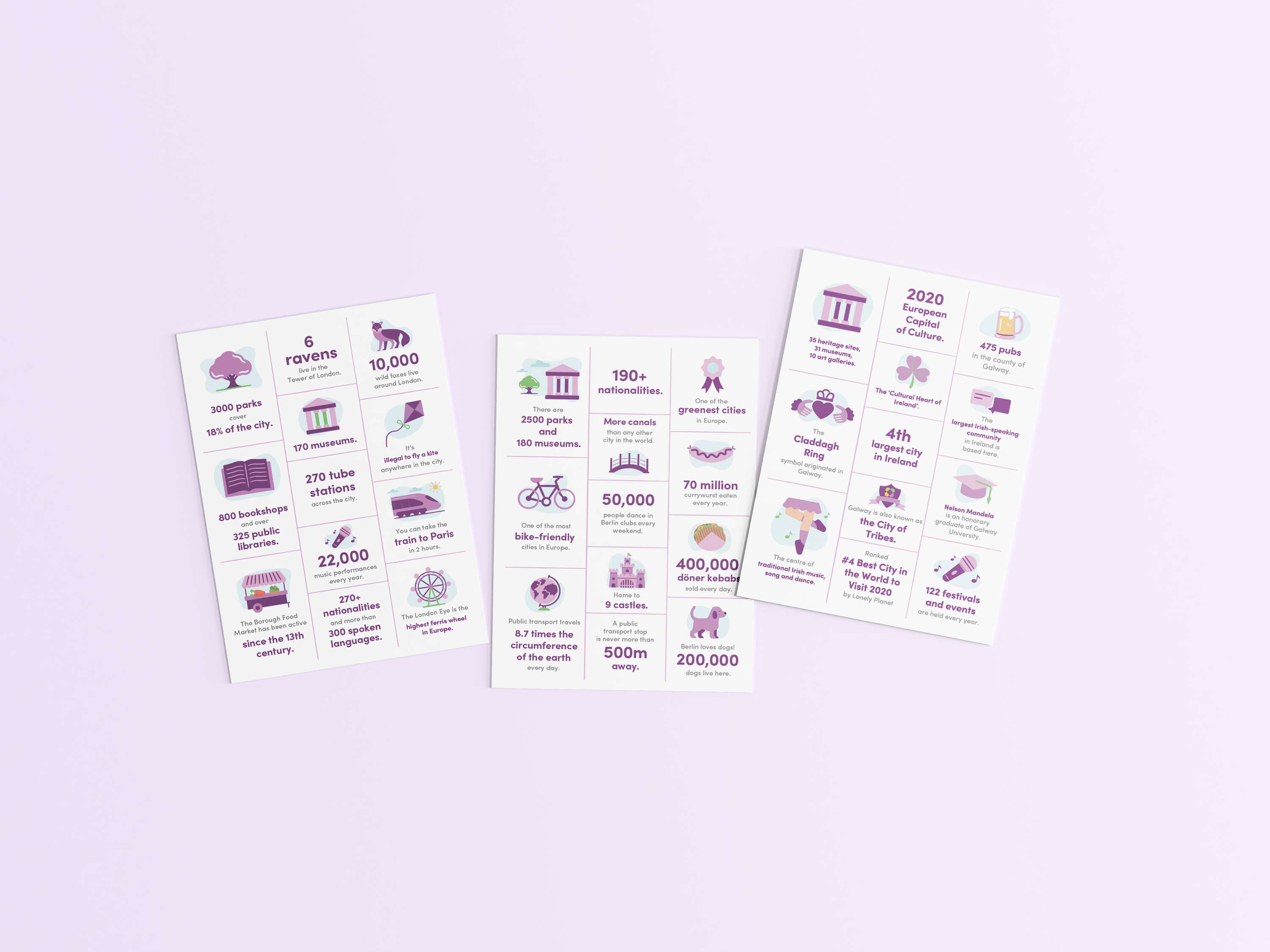 WAYFAIR CAMPUS RECRUITING by Leanne Cheng