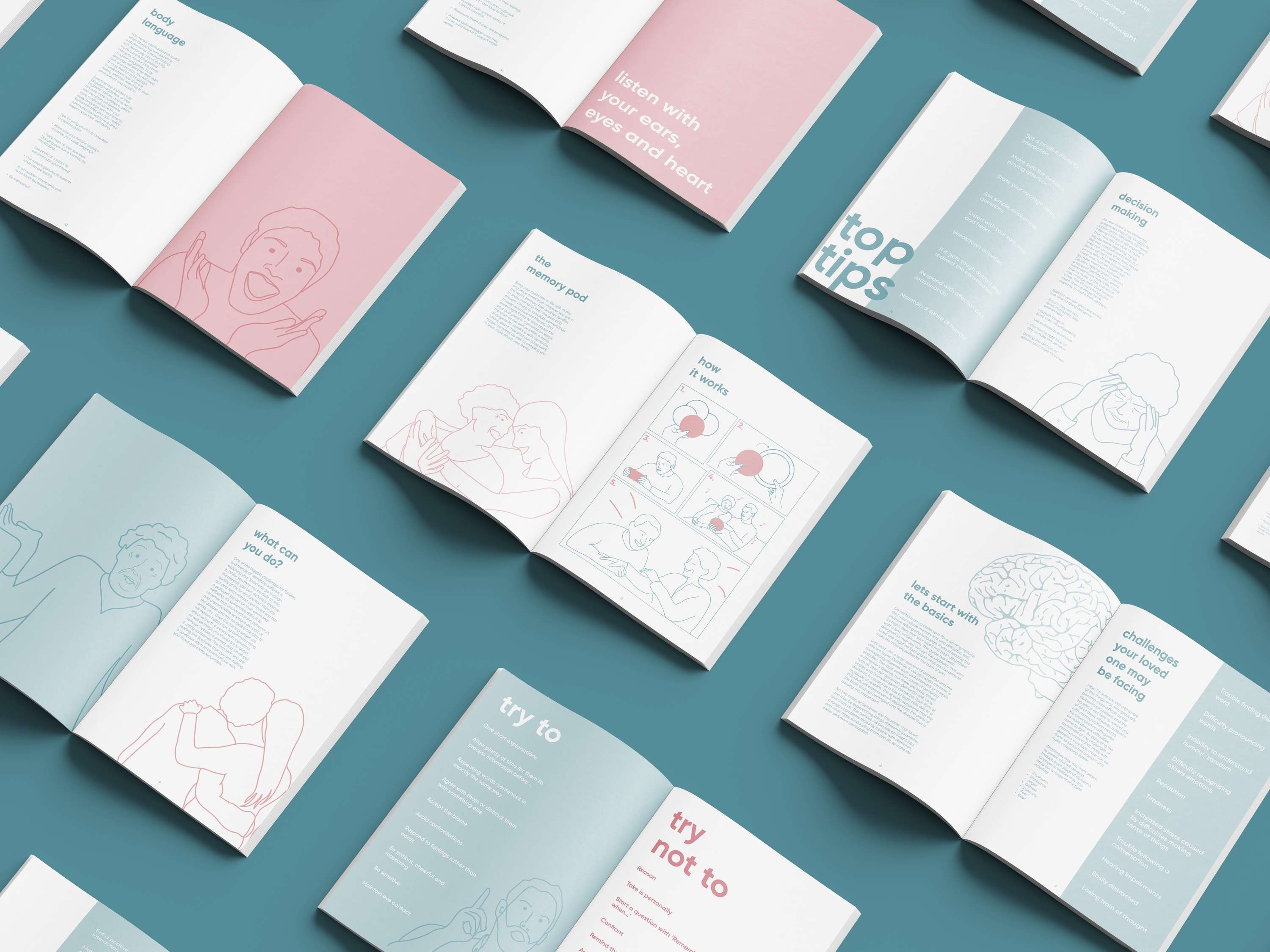 Communication Guide by Caitlin Beer