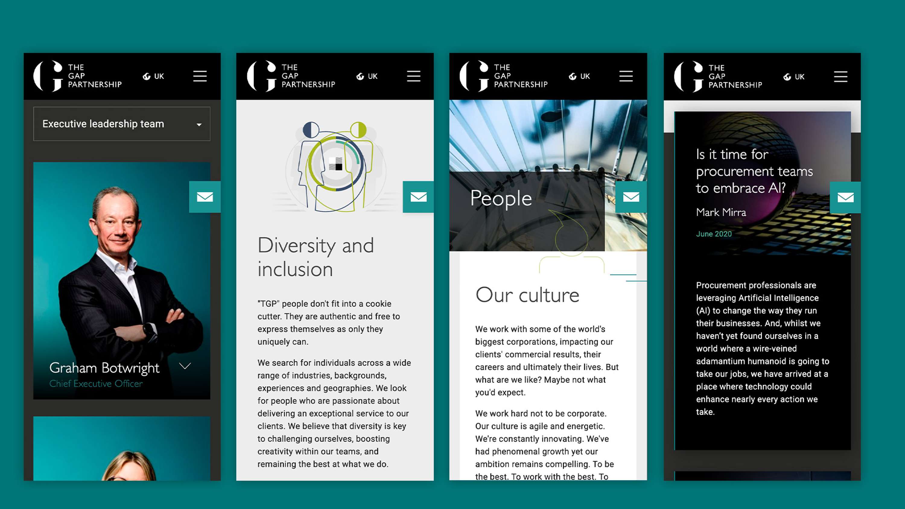 The Gap Partnership – TGP.com by Initials