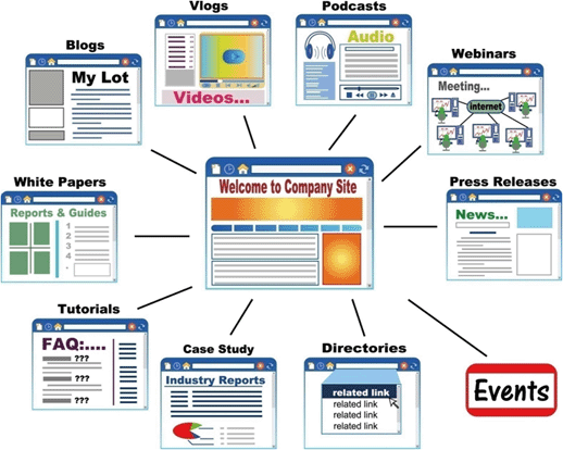 Jay Sawyer Northbrook Content of a web page by Jay Sawyer Chicago