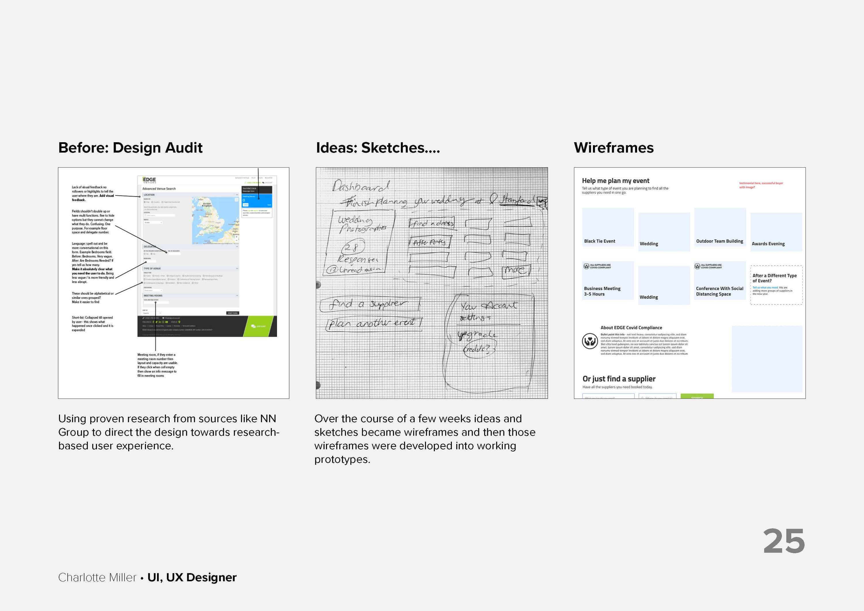 UI Design, UI Audit and Visual Design by Charlotte Miller