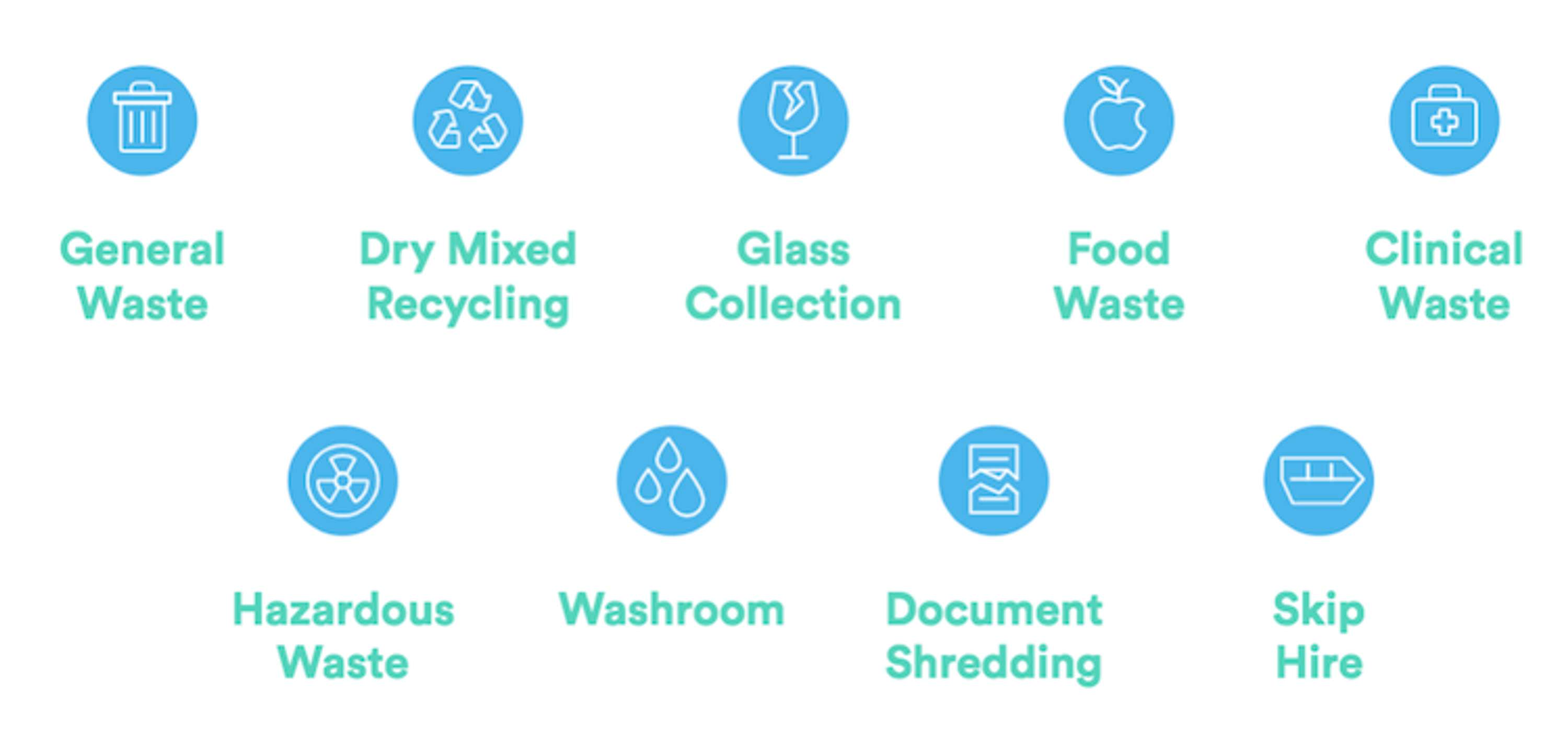 CheaperWaste Review: Is it Right for Your Business? by Rob Binns