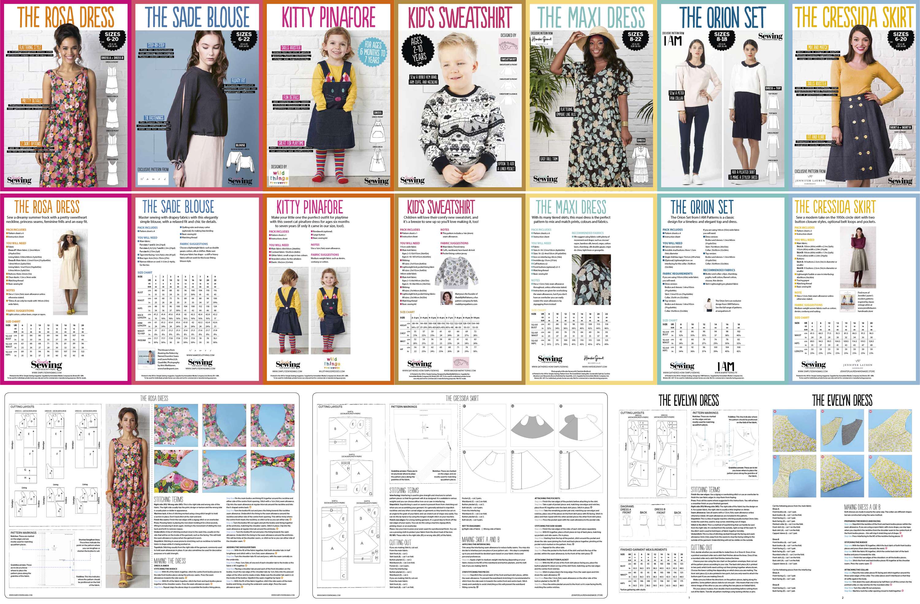 Tech Checking Dressmaking Patterns by Roisin McKenna