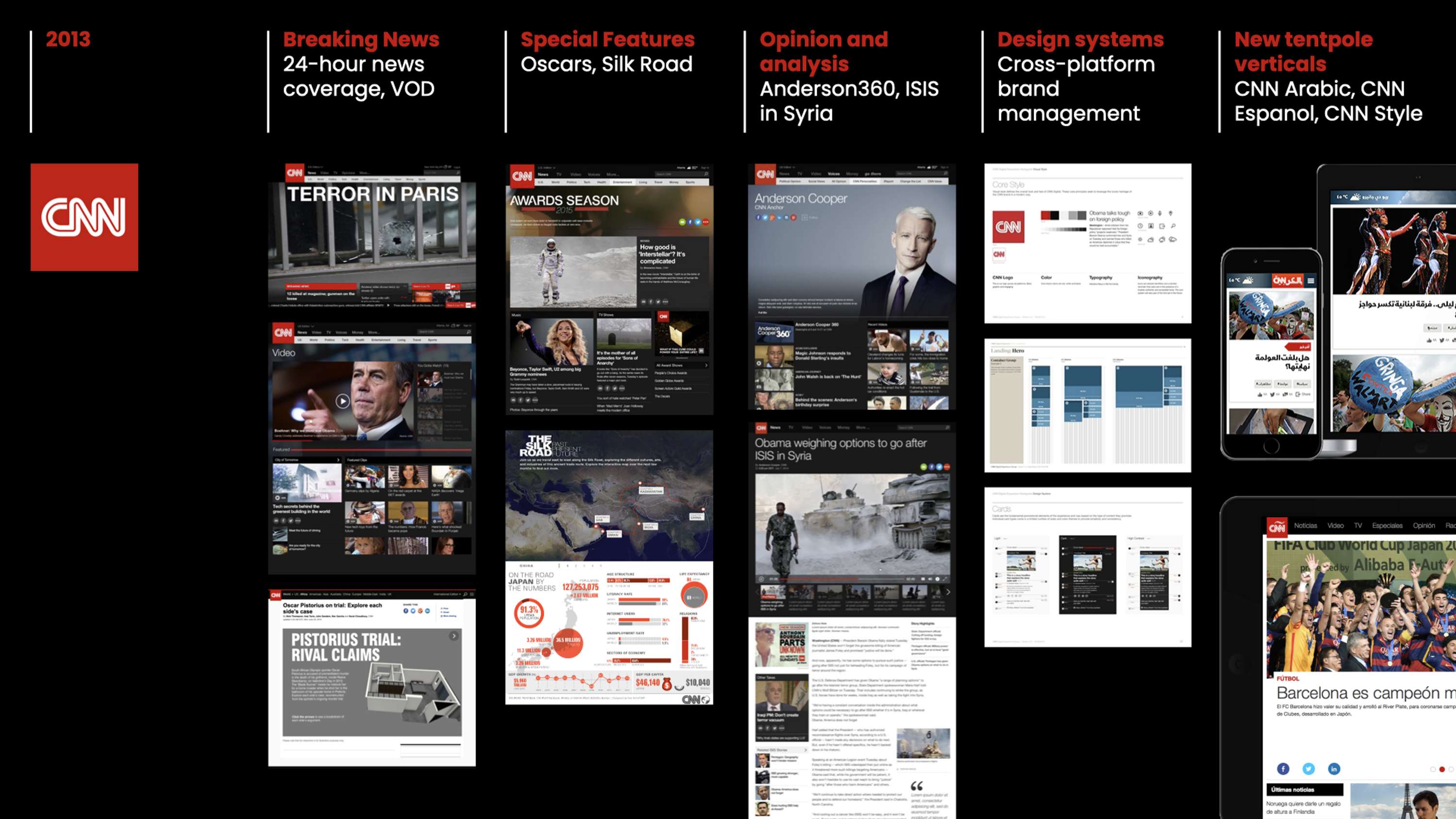 View Capabilities at by Nural Choudhury