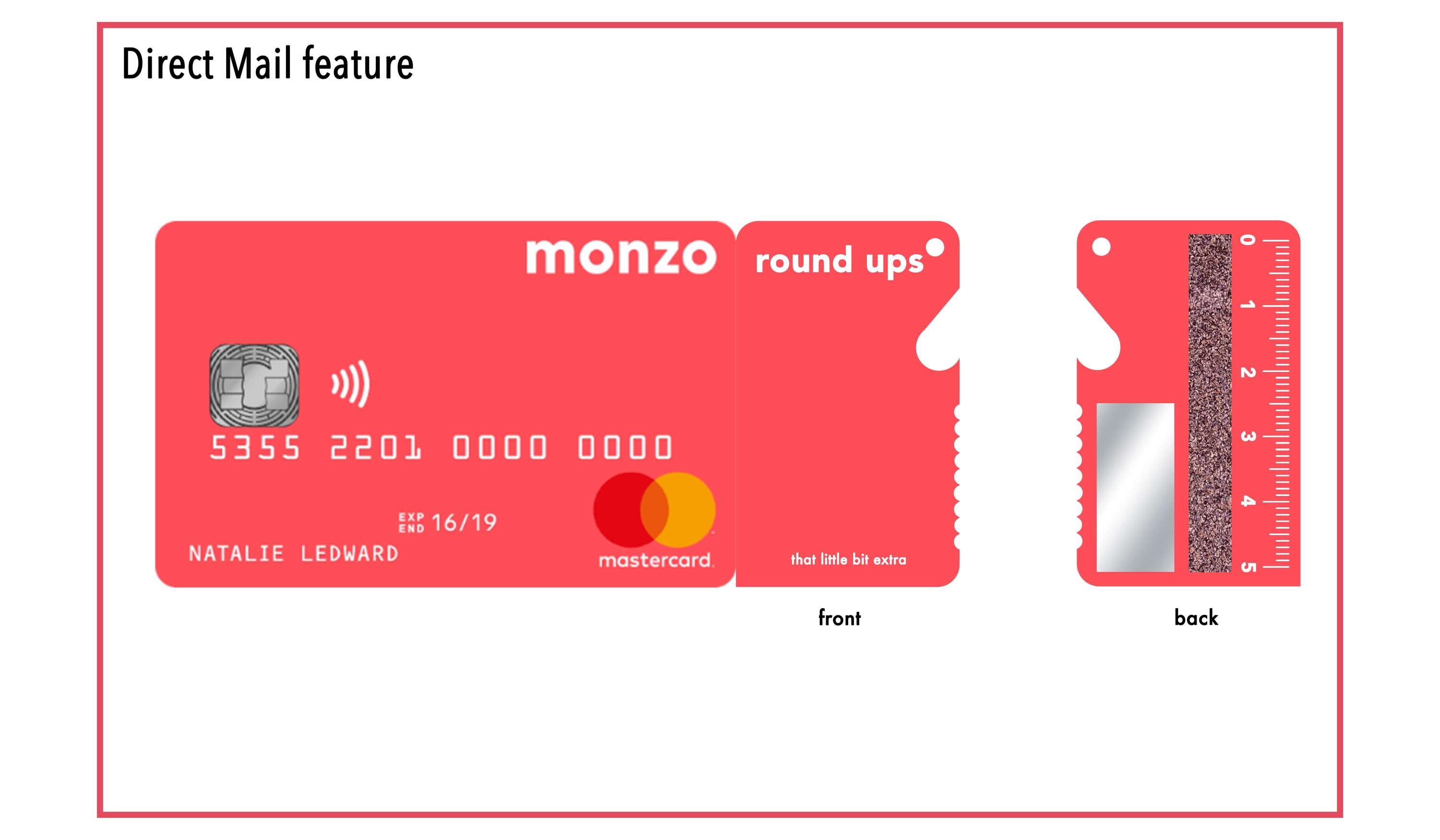 Monzo Round Ups by Hannah Freeman
