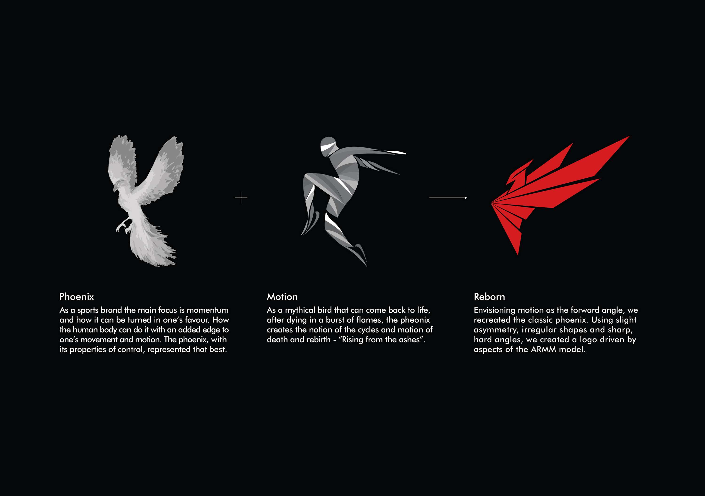 Reborn - Rebranding by Zam Faiz