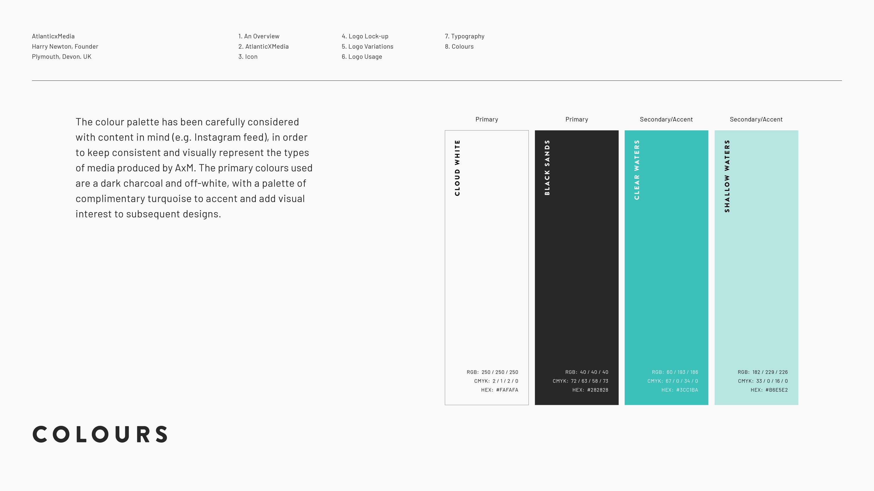 Atlantic X Media by Amy Carmann