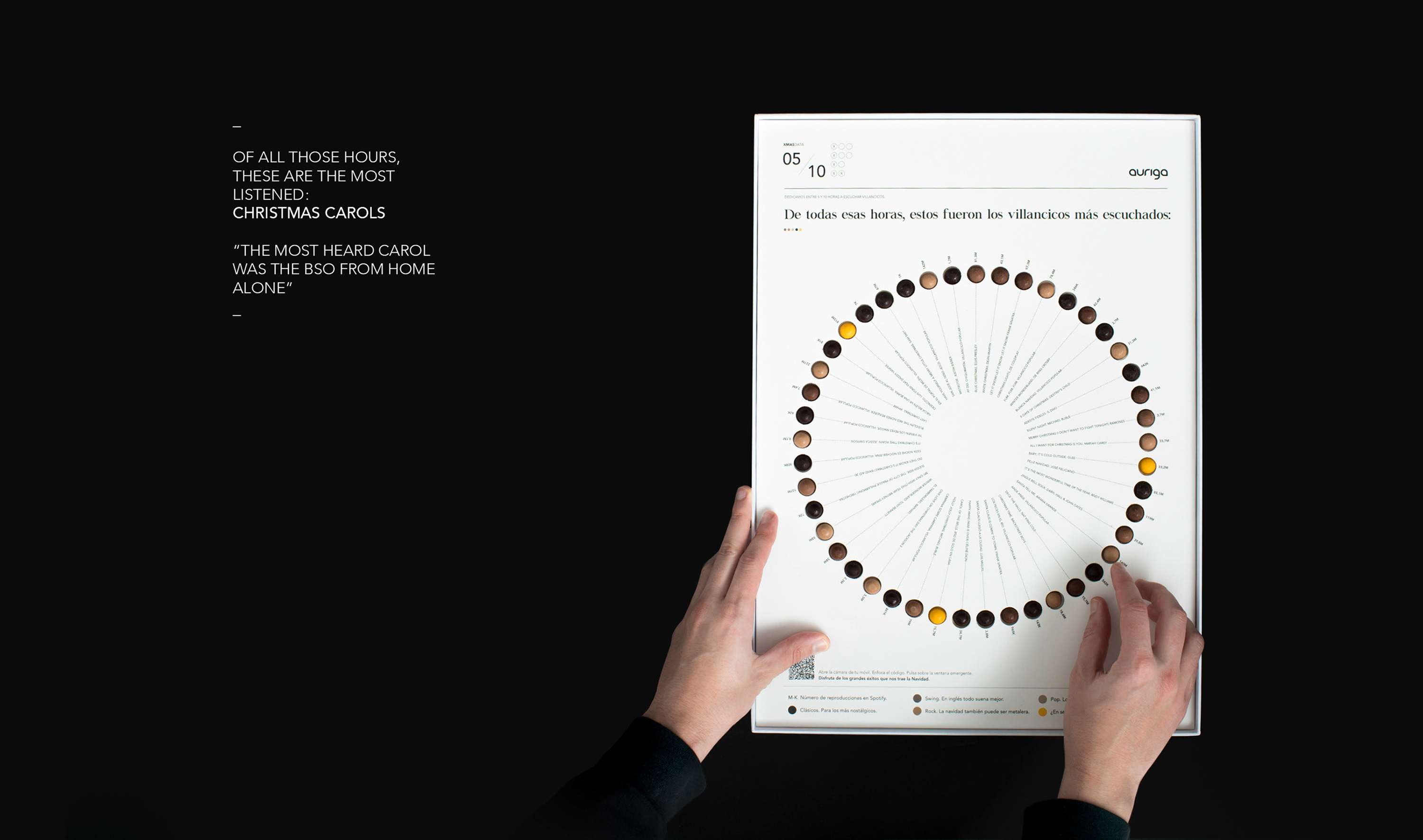 Data Xmas by Javier Bidezabal