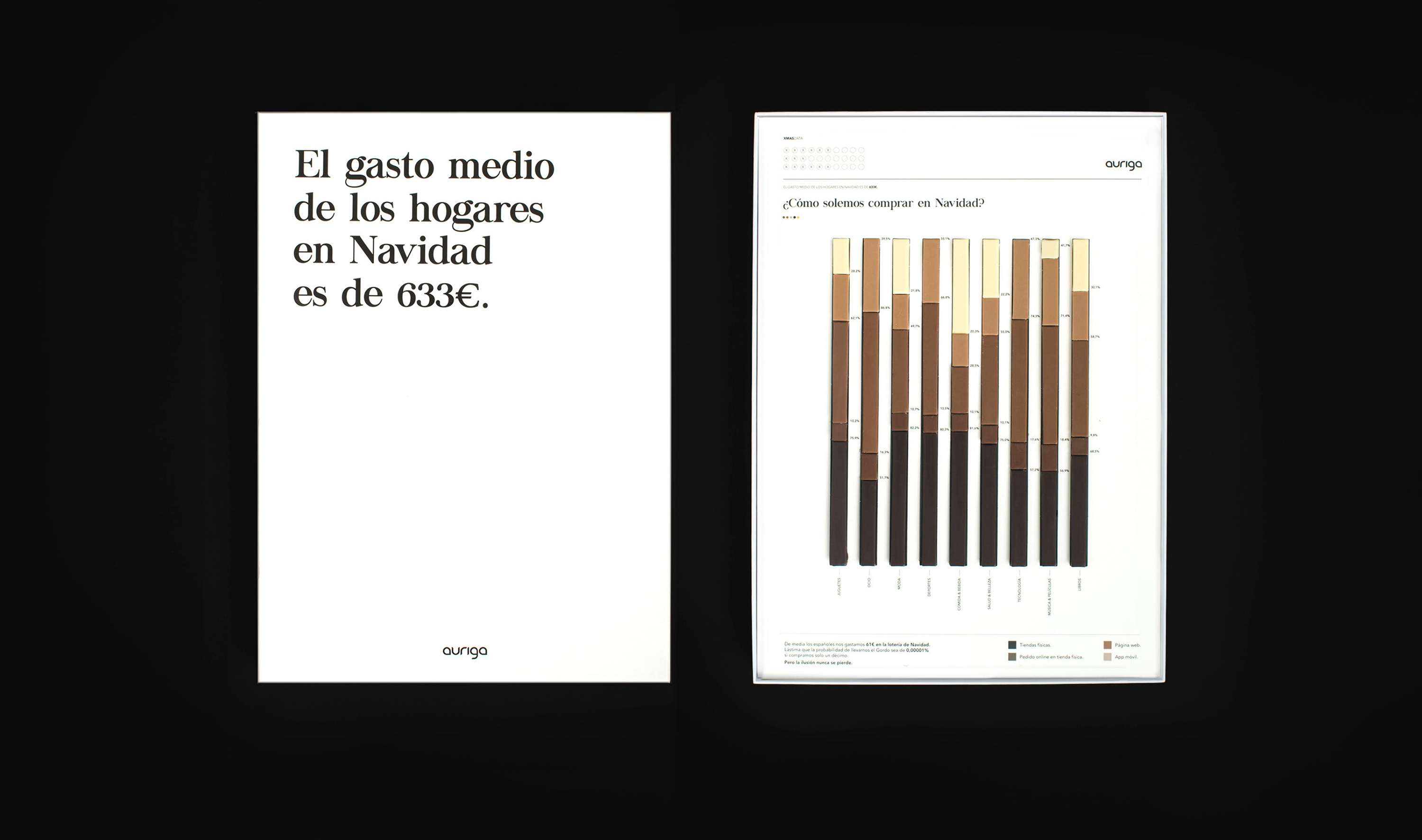 Data Xmas by Javier Bidezabal
