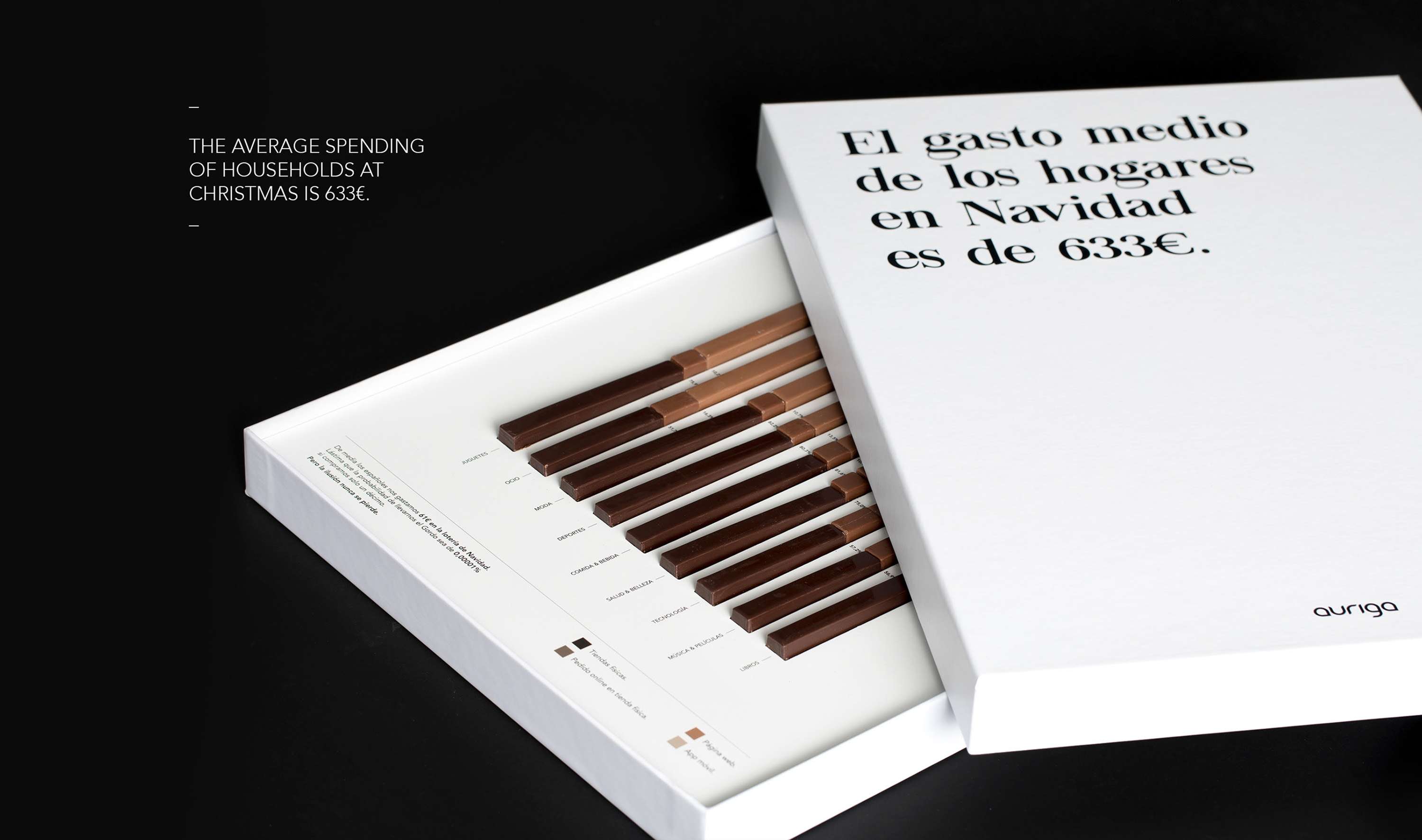 Data Xmas by Javier Bidezabal
