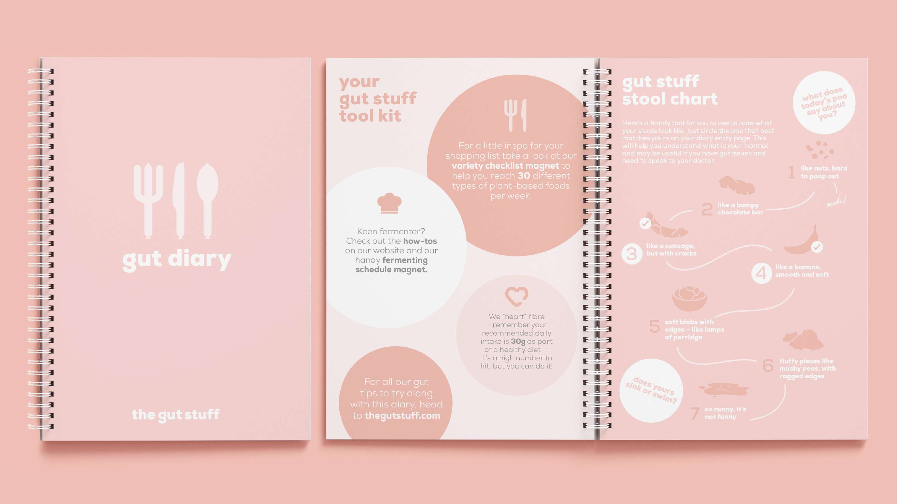 The Gut Stuff by Revolt London