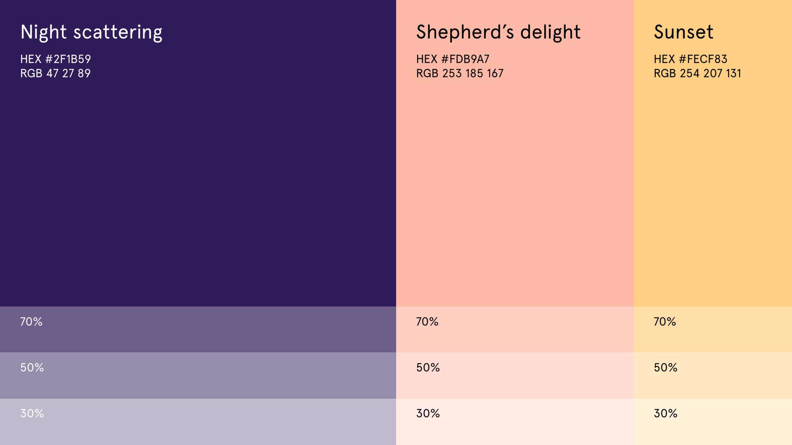 Wind Down | Sleep app by Eddie Stuart