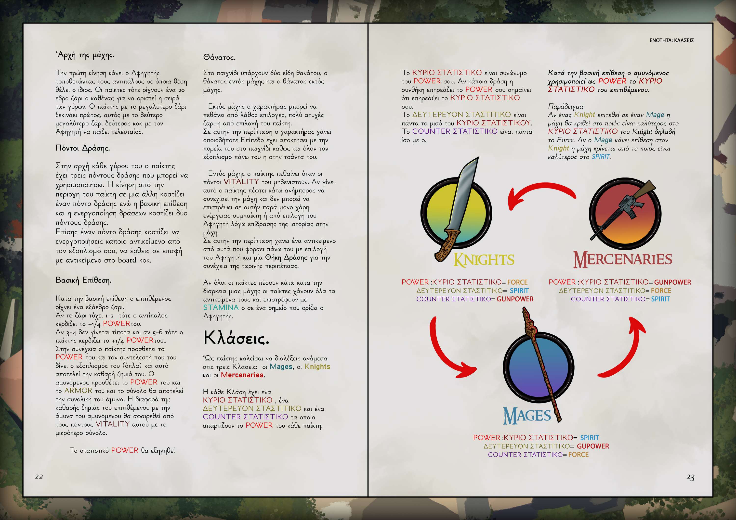 Omar'en The Board game -Thesis by Andreas Stavrakis
