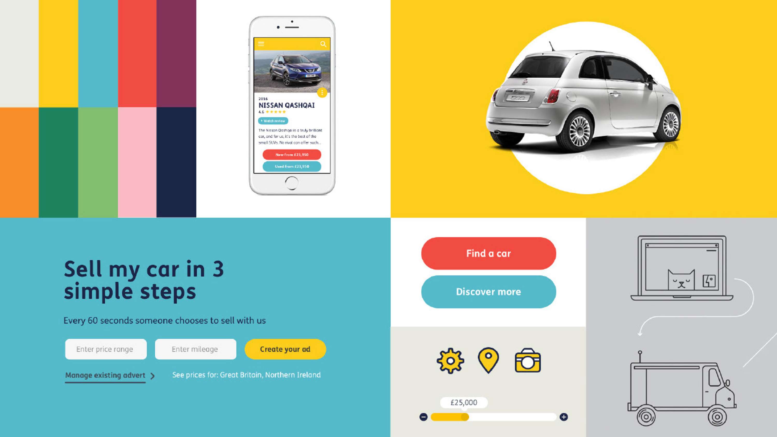 Auto Trader Branding by Martin Murray