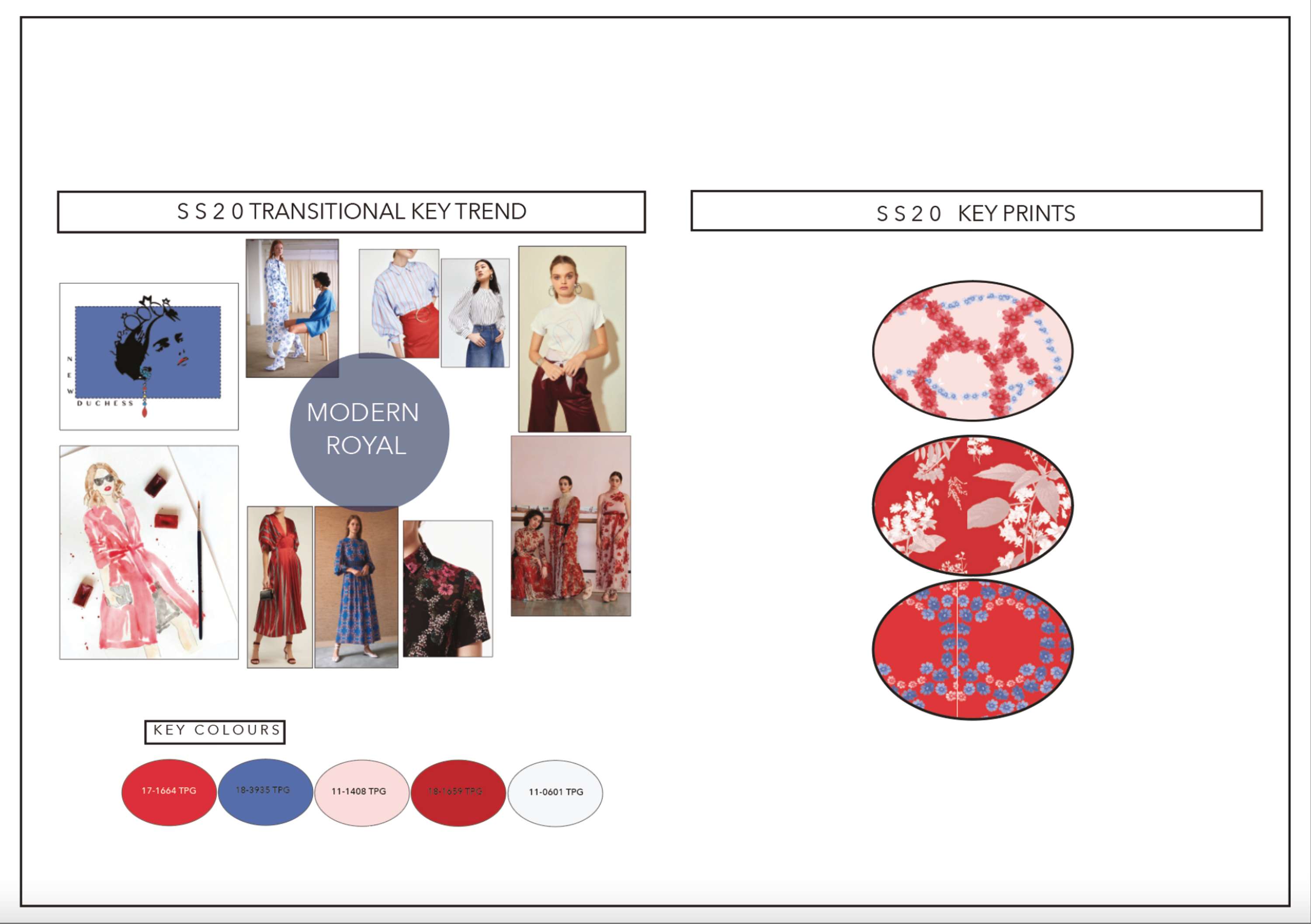 S S / 20 Summer & Transitional by Louis-Christian Pendegrass