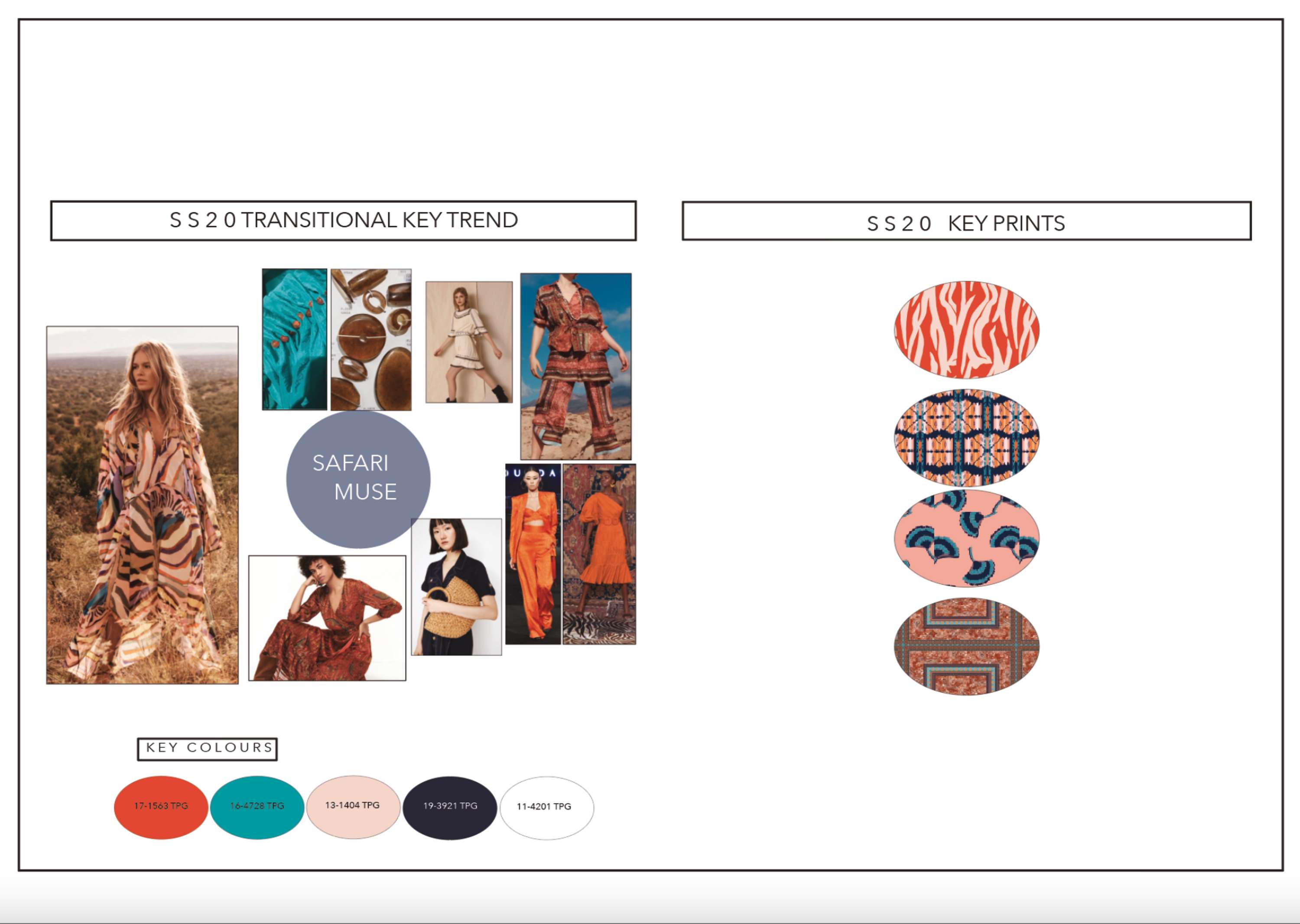S S / 20 Summer & Transitional by Louis-Christian Pendegrass
