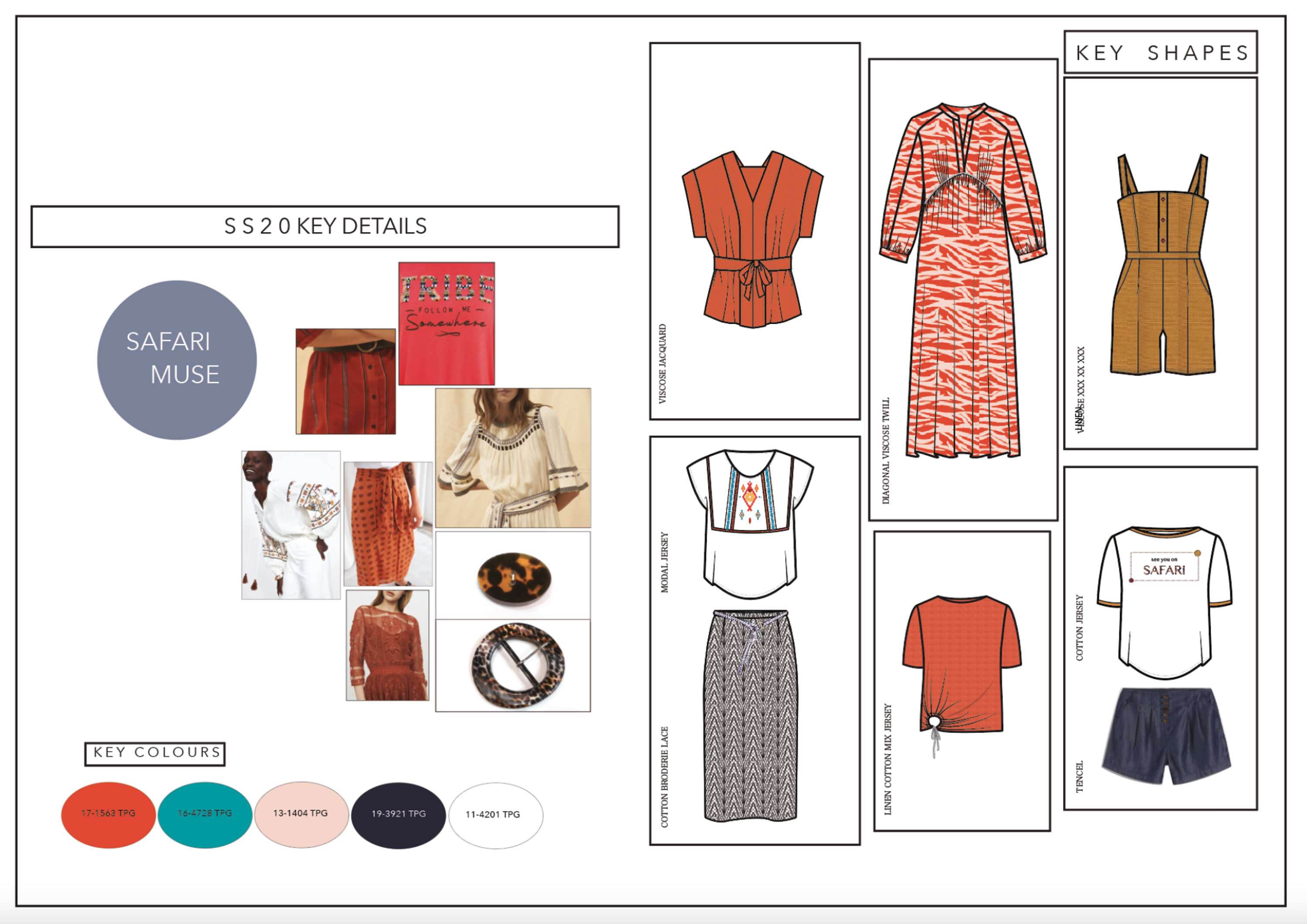 S S / 20 Summer & Transitional by Louis-Christian Pendegrass