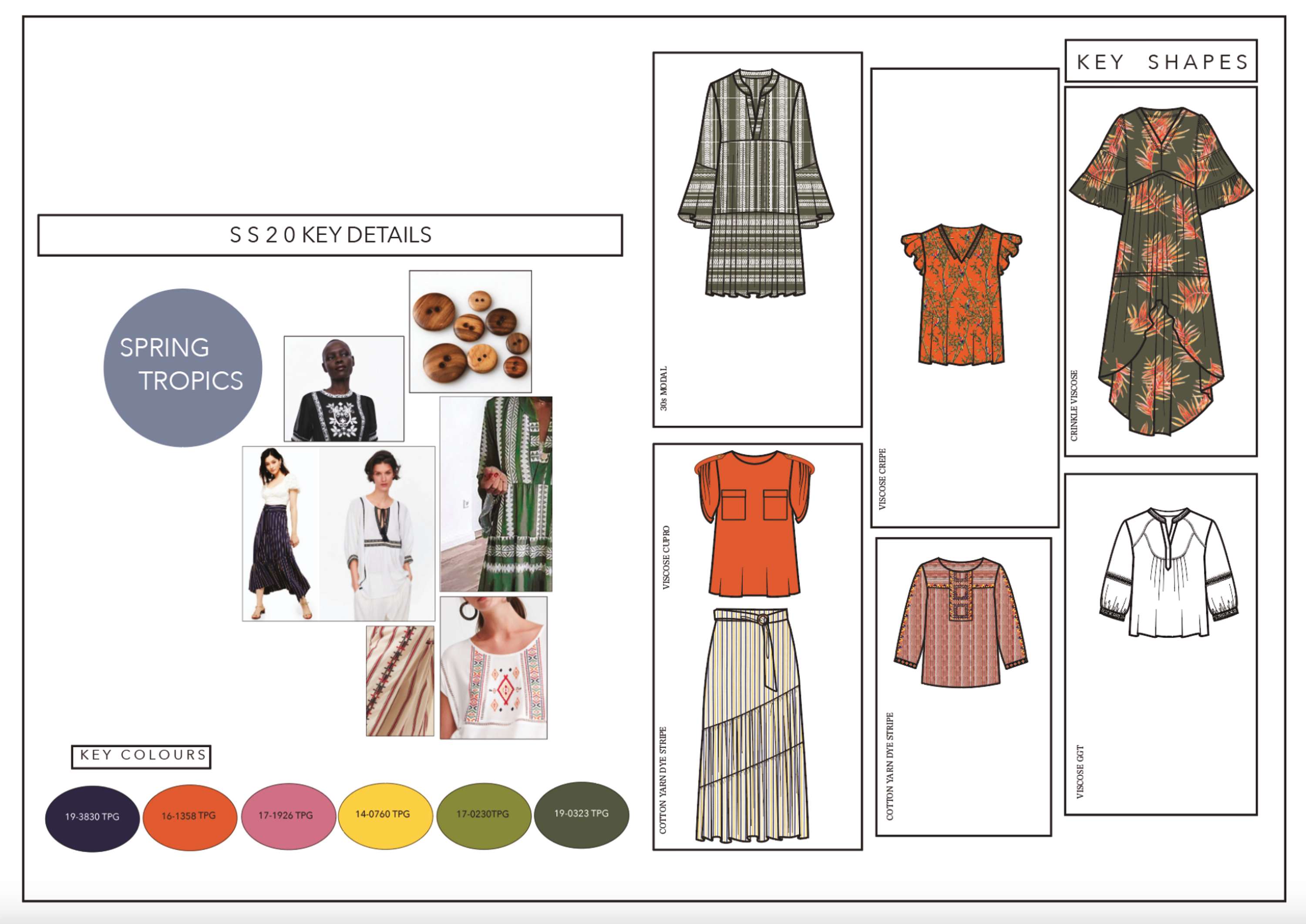 S S / 20 Summer & Transitional by Louis-Christian Pendegrass