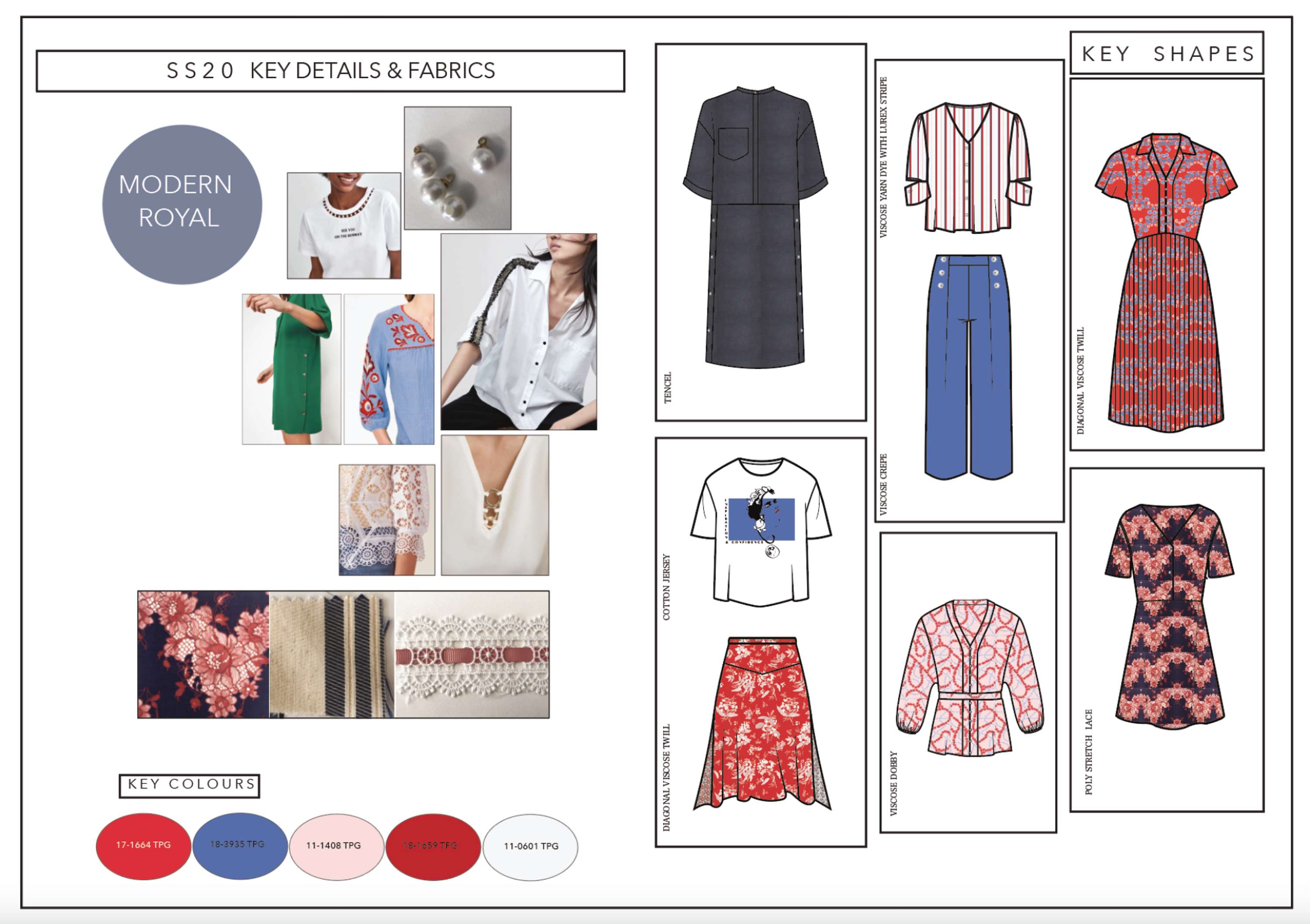 S S / 20 Summer & Transitional by Louis-Christian Pendegrass