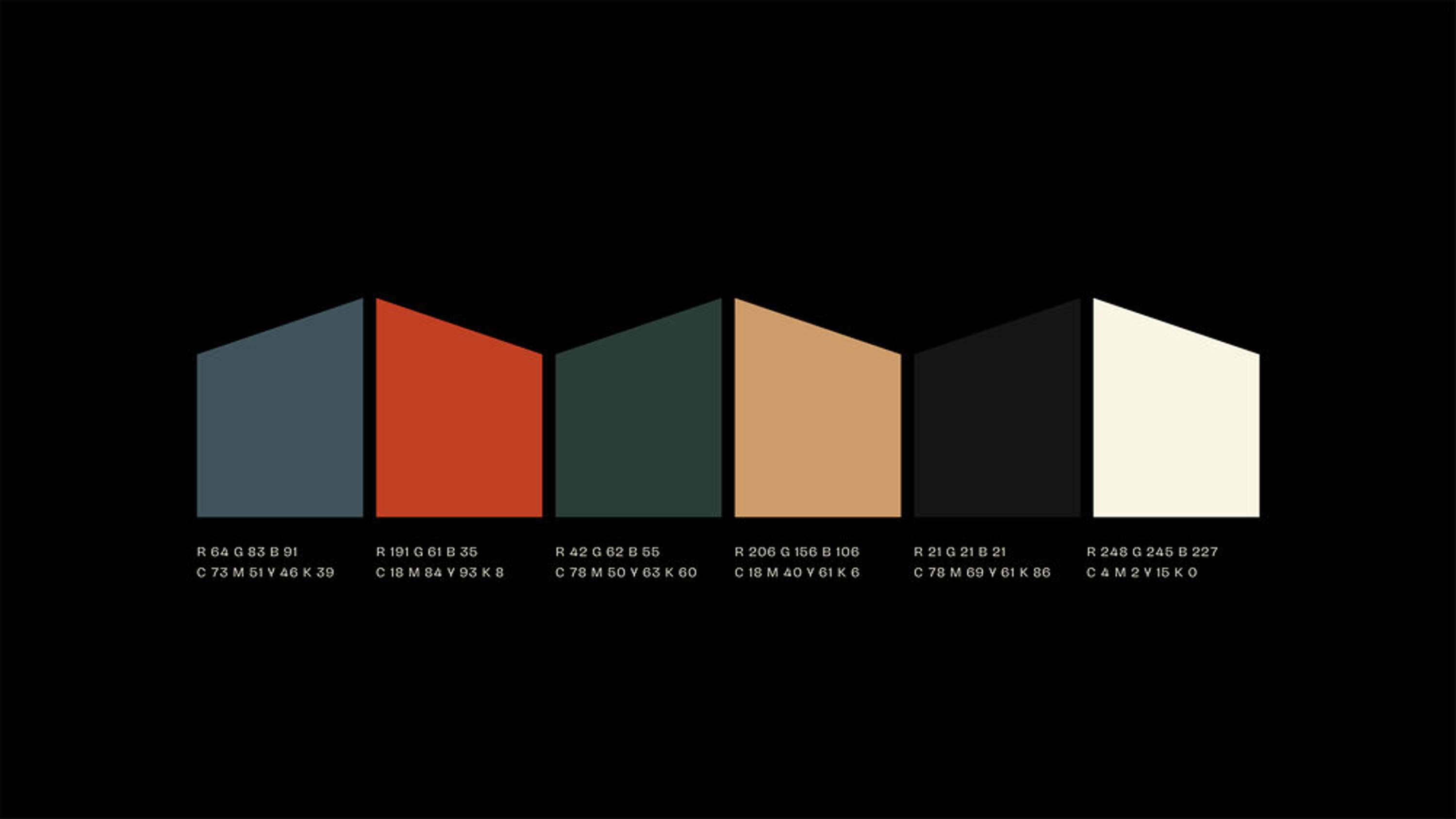 ABR Branding by roksan sarioglu