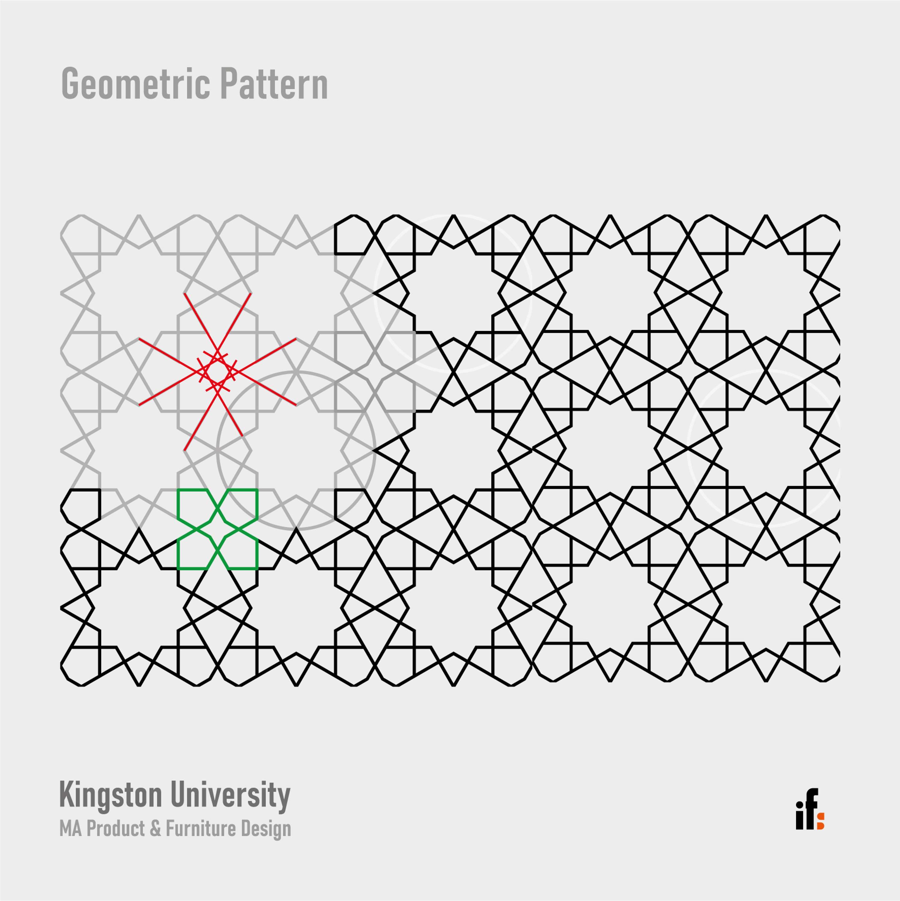 Pattern Design by Ibrahim Fatih Satilmis