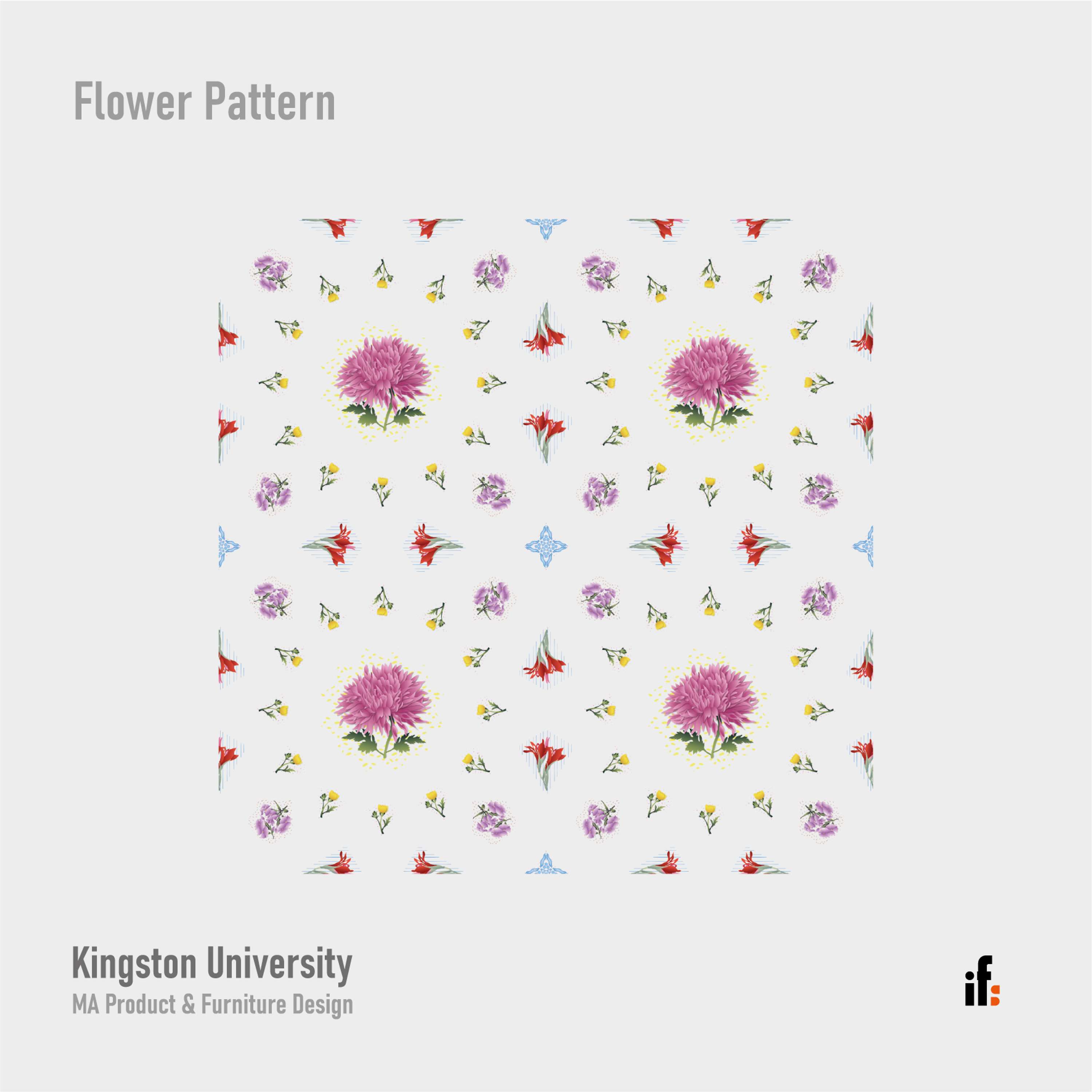 Pattern Design by Ibrahim Fatih Satilmis