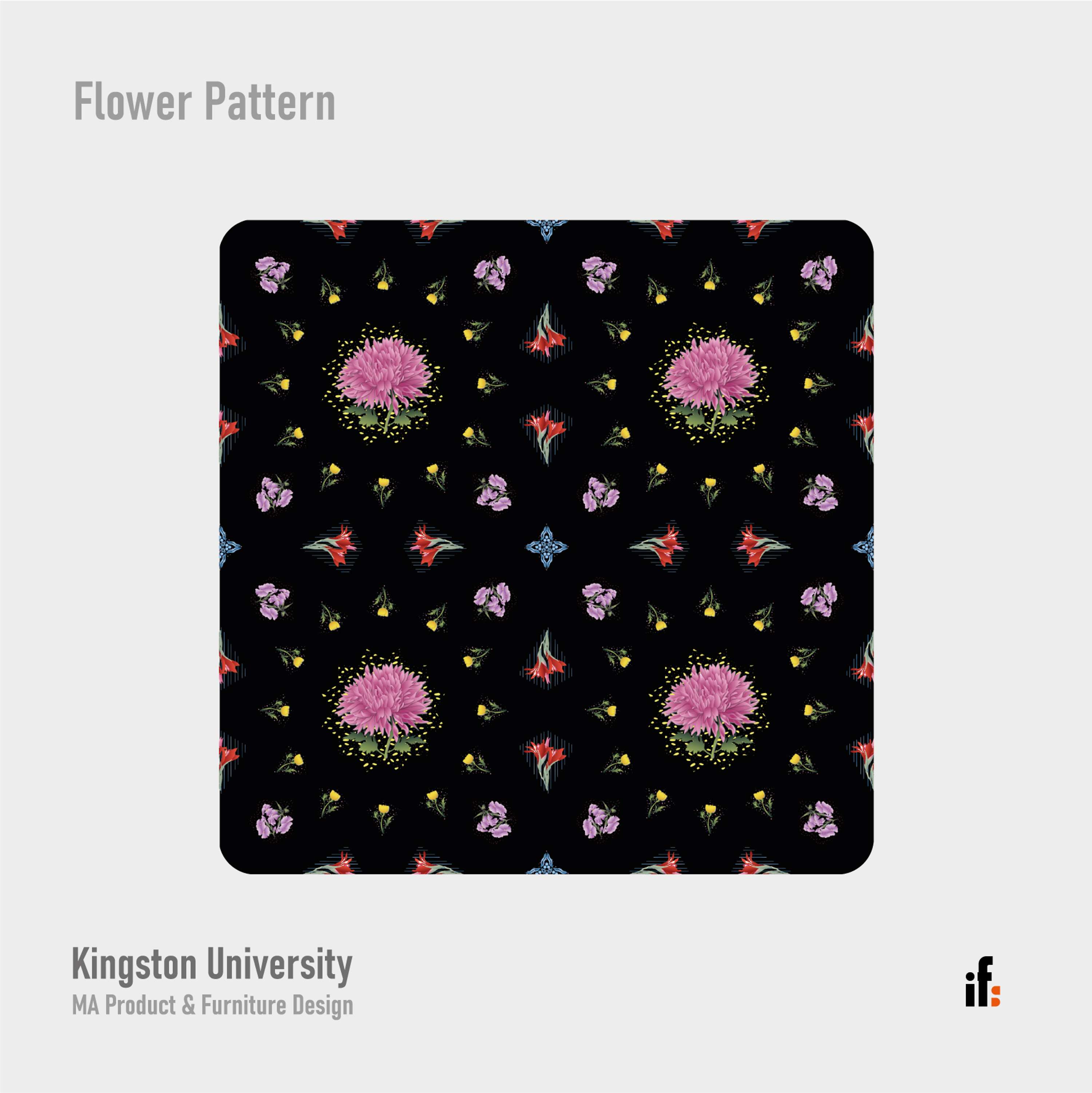 Pattern Design by Ibrahim Fatih Satilmis