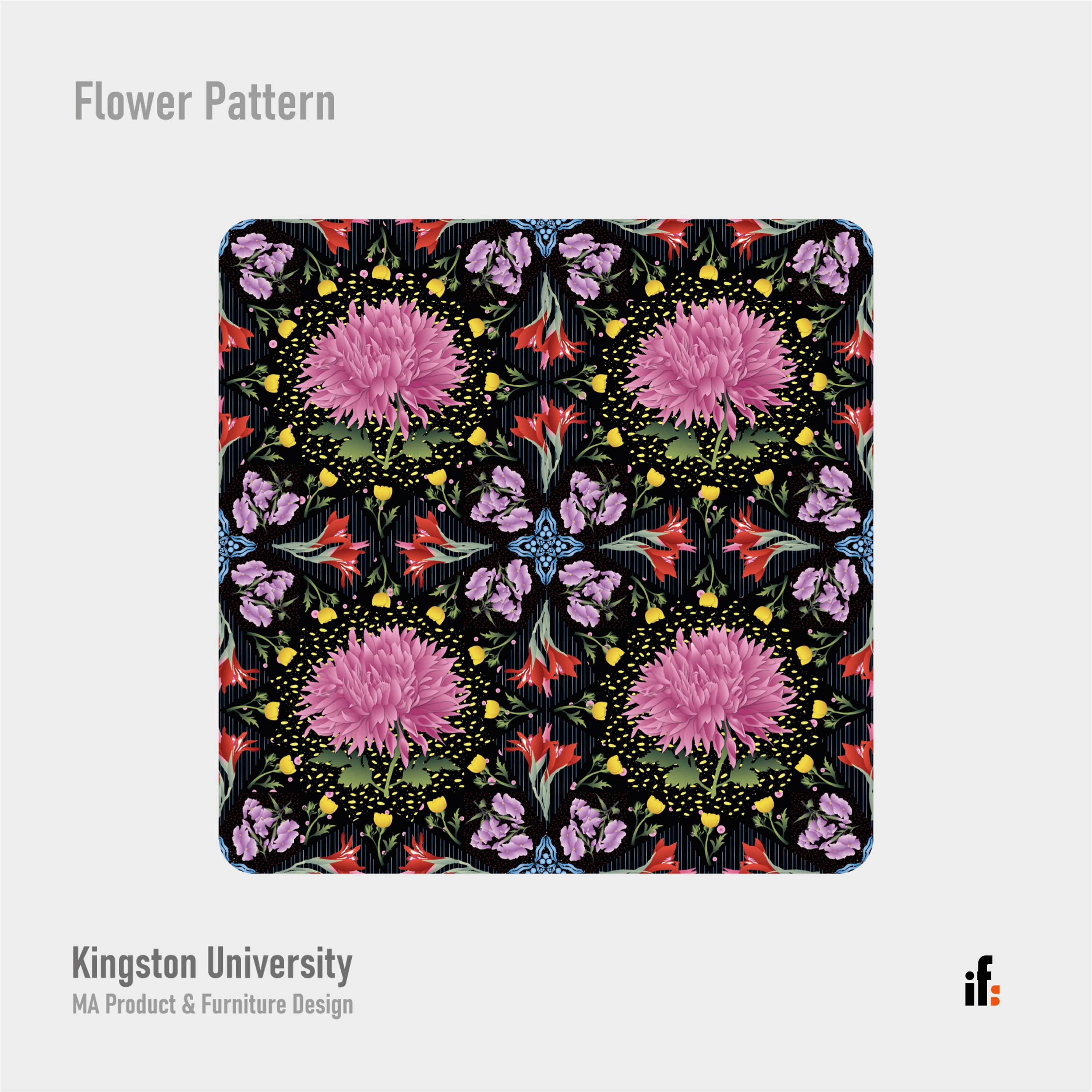 Pattern Design by Ibrahim Fatih Satilmis