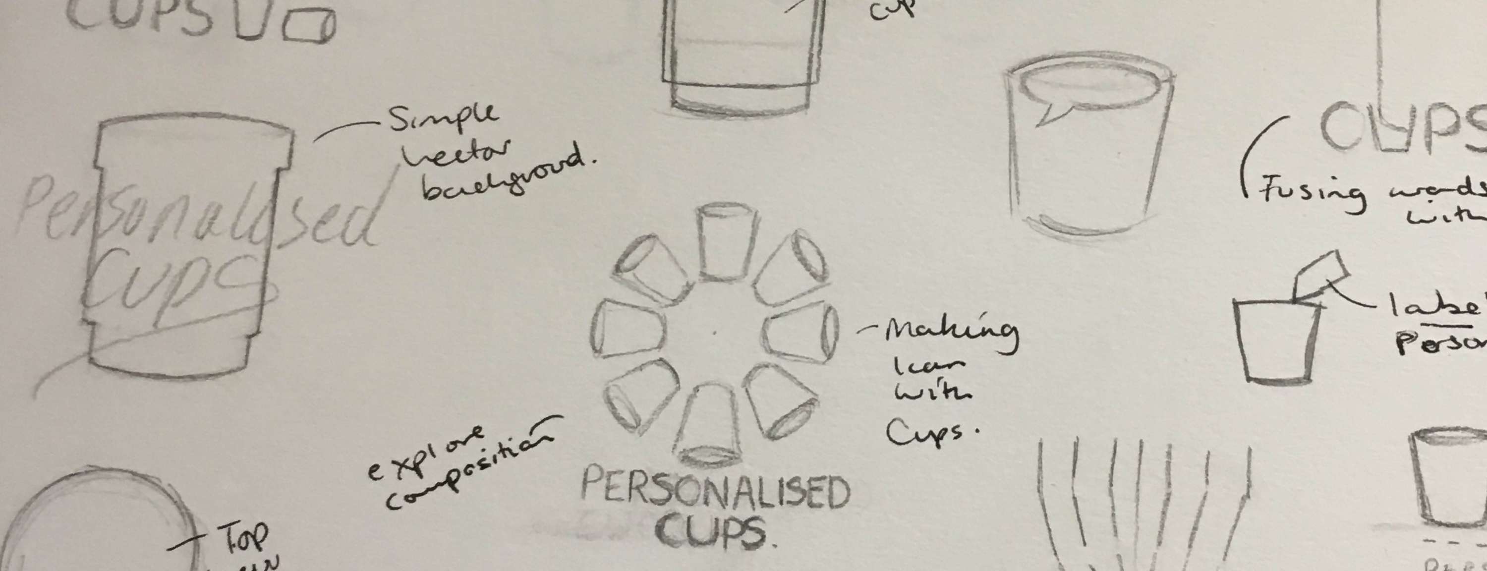 Personalised Cups - Branding and Web Design by Emily Grace Woffindin