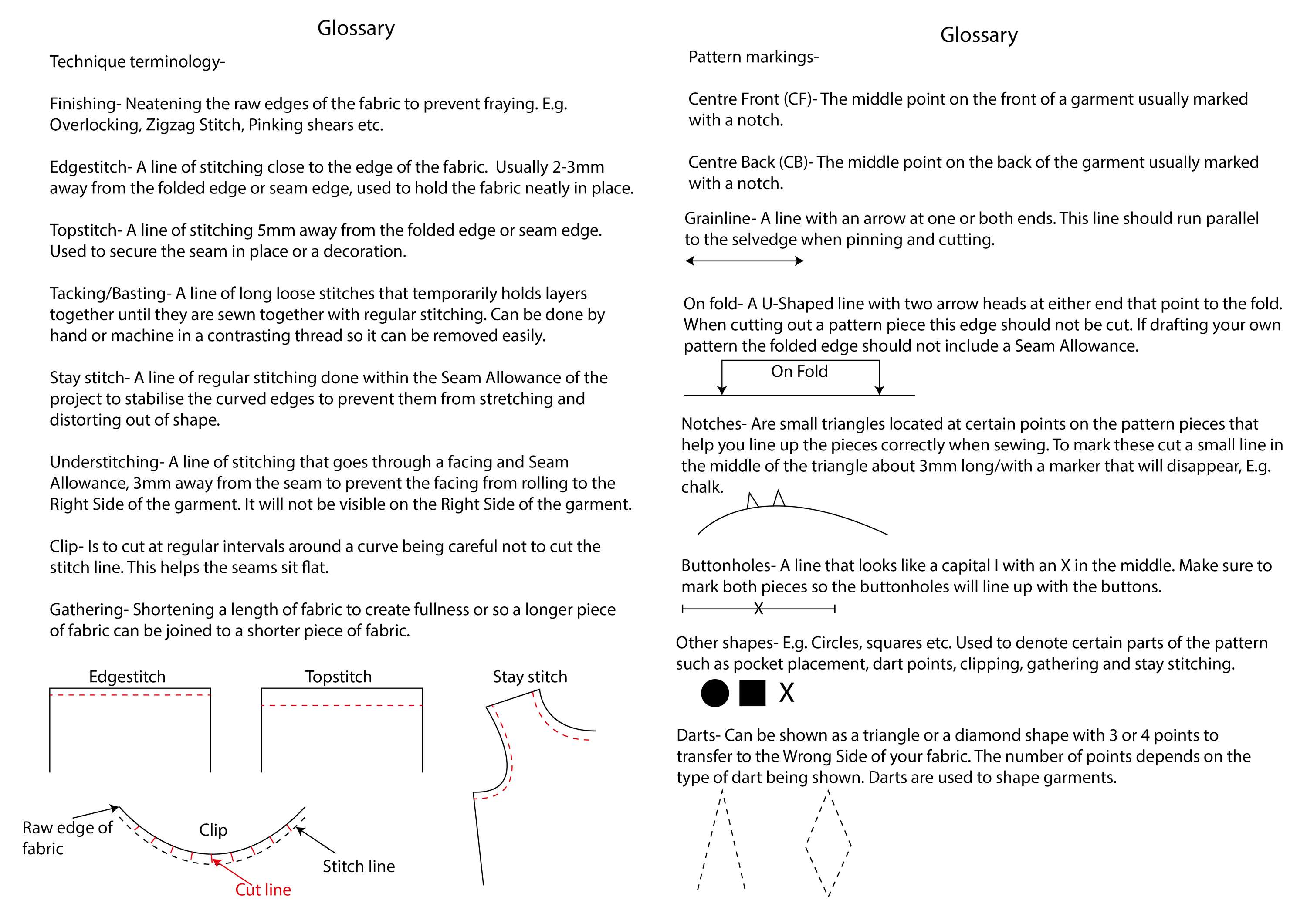 Beginners sewing guide by Zoe Crush