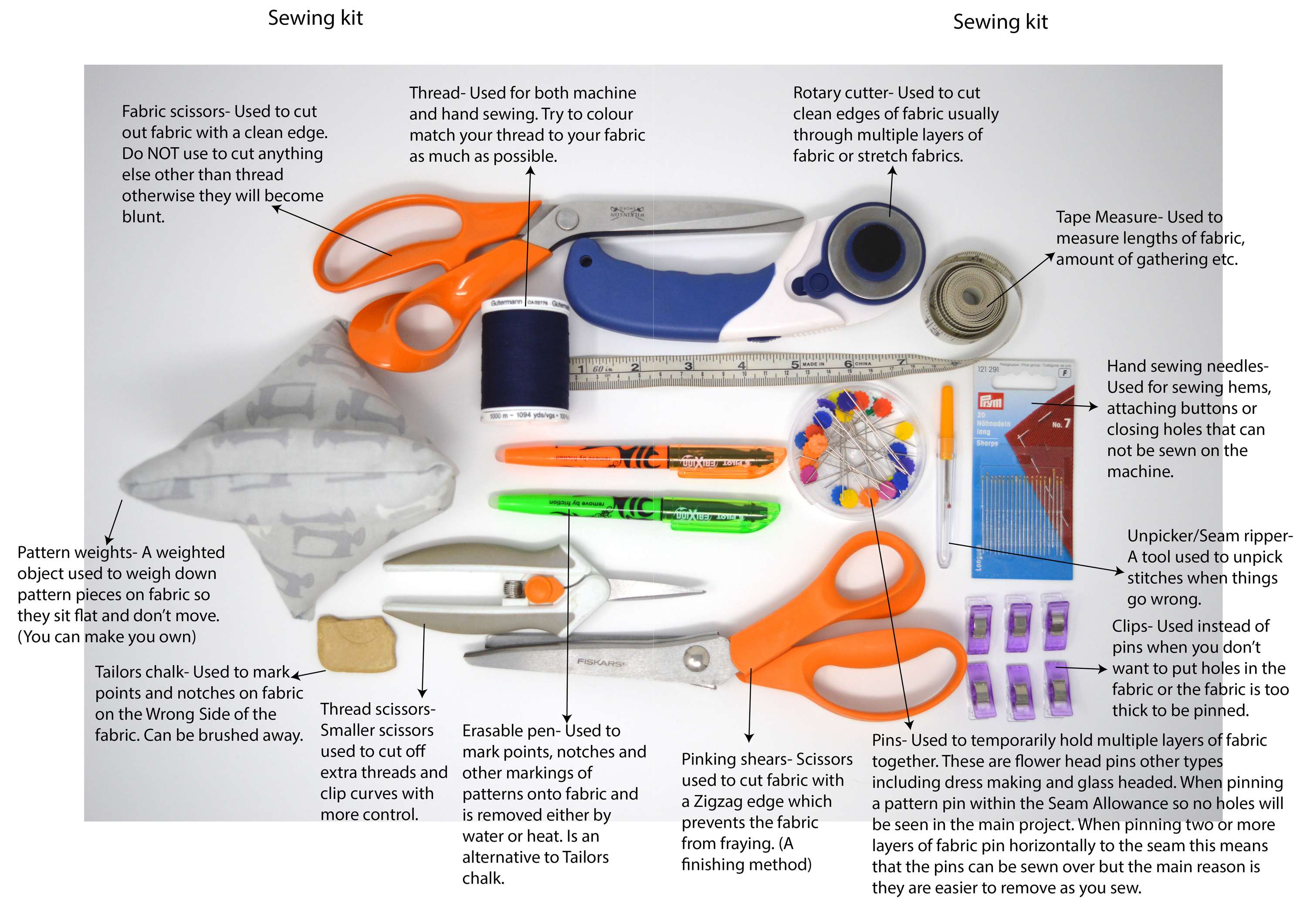 Beginners sewing guide by Zoe Crush