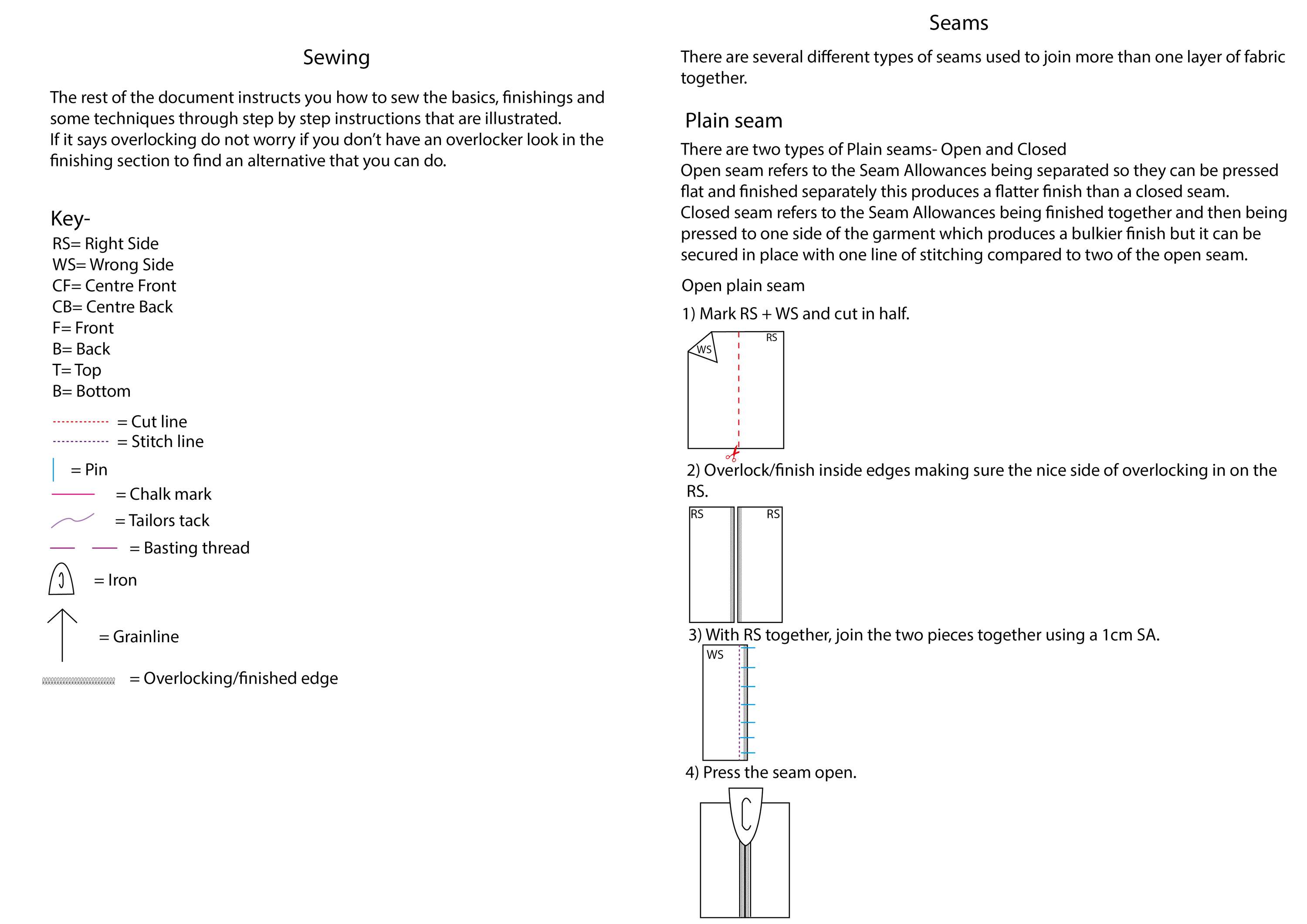 Beginners sewing guide by Zoe Crush