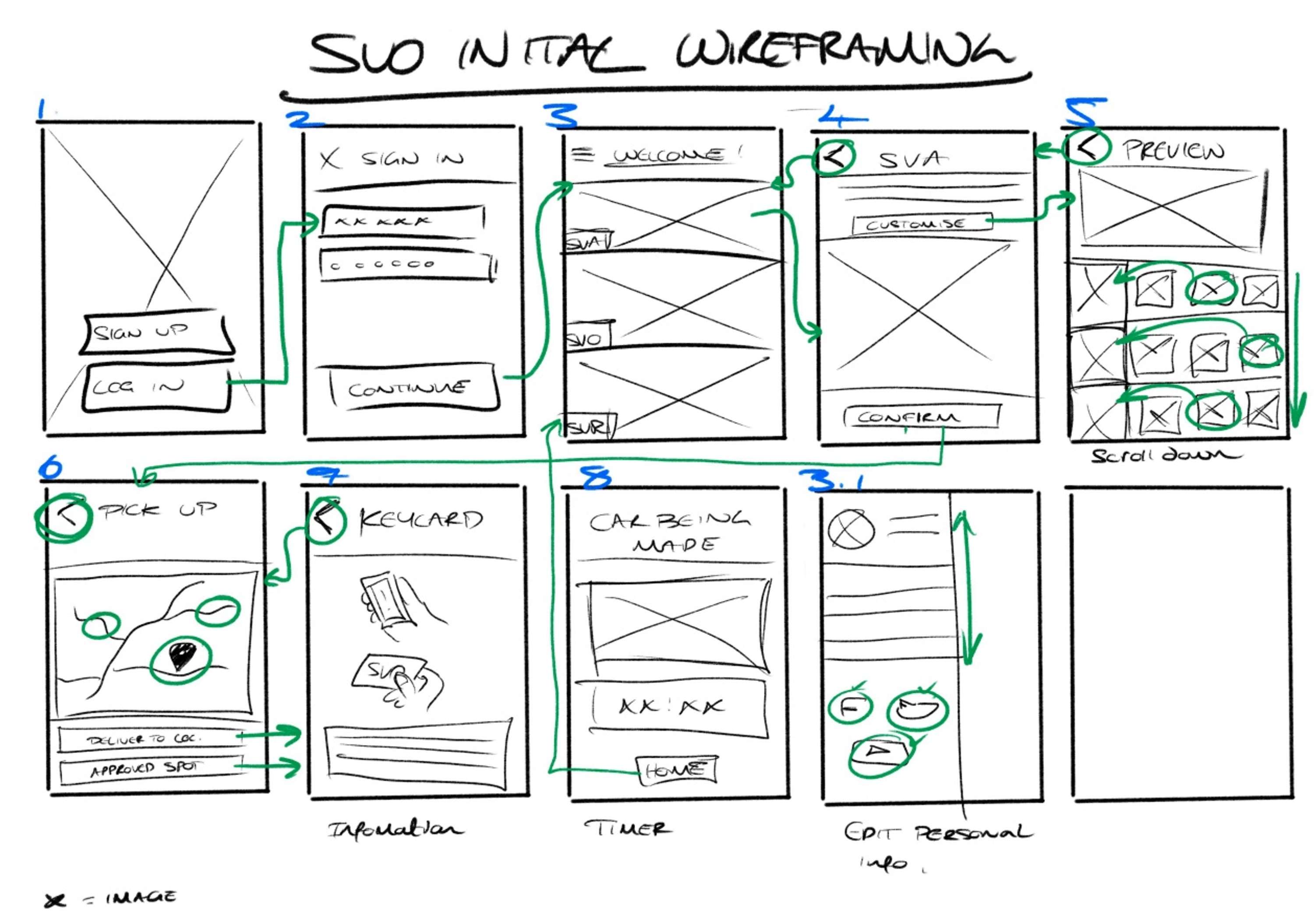 SVO Access 2021 by Scott Purcell
