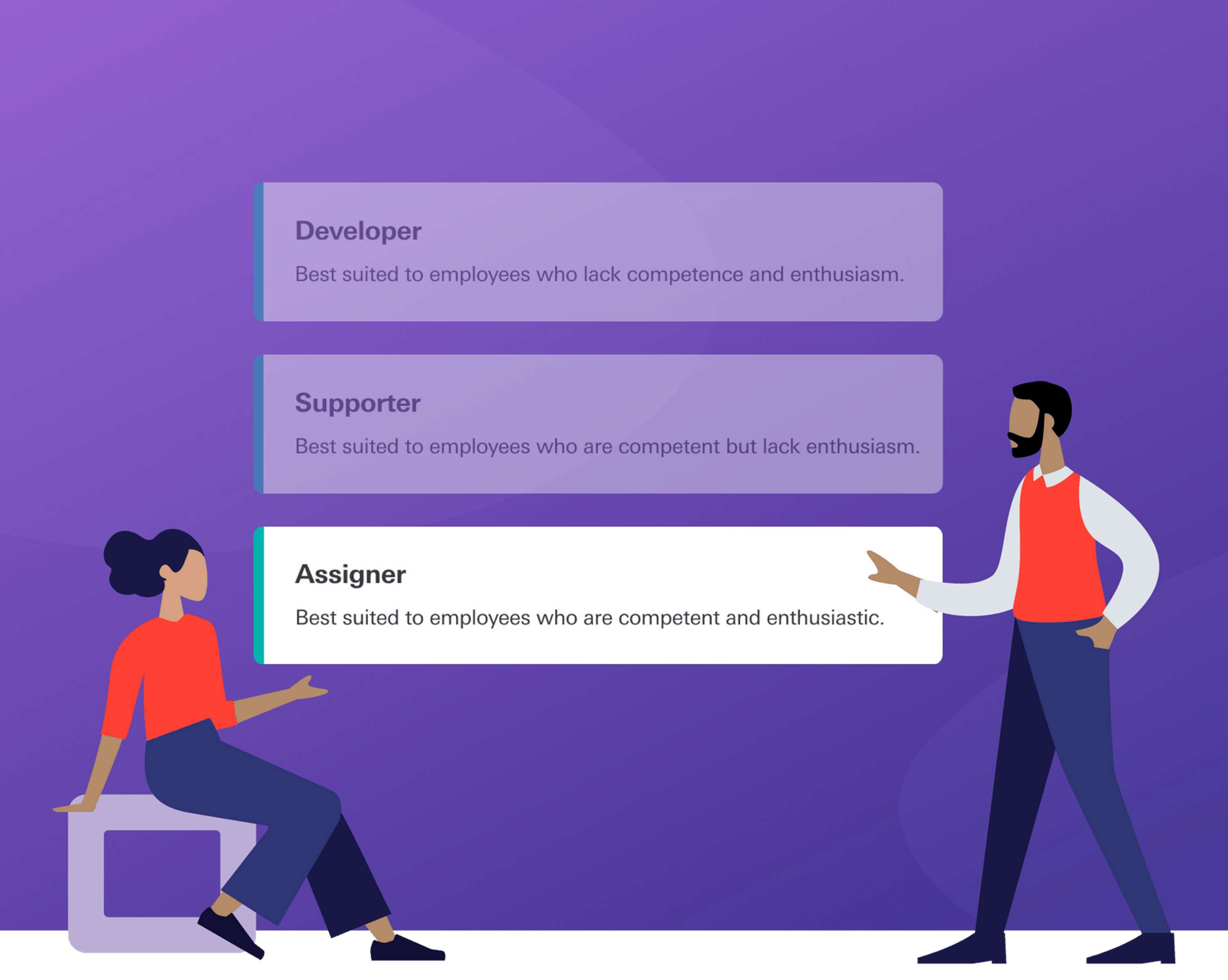 HSBC e-learning platform by Anna-Marie Crowhurst