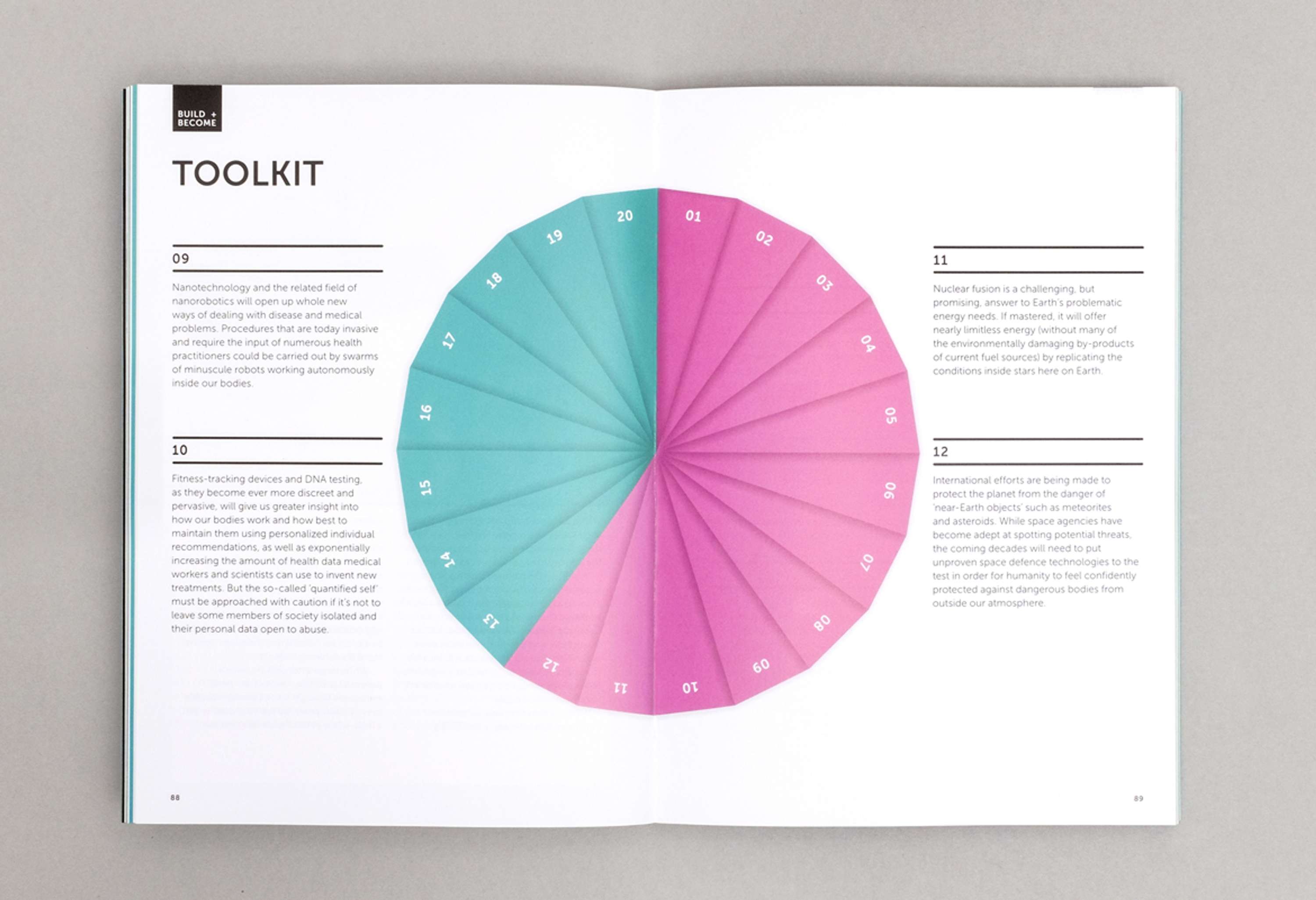 Build+Become, Smart Thinking Book Series by Stuart Tolley