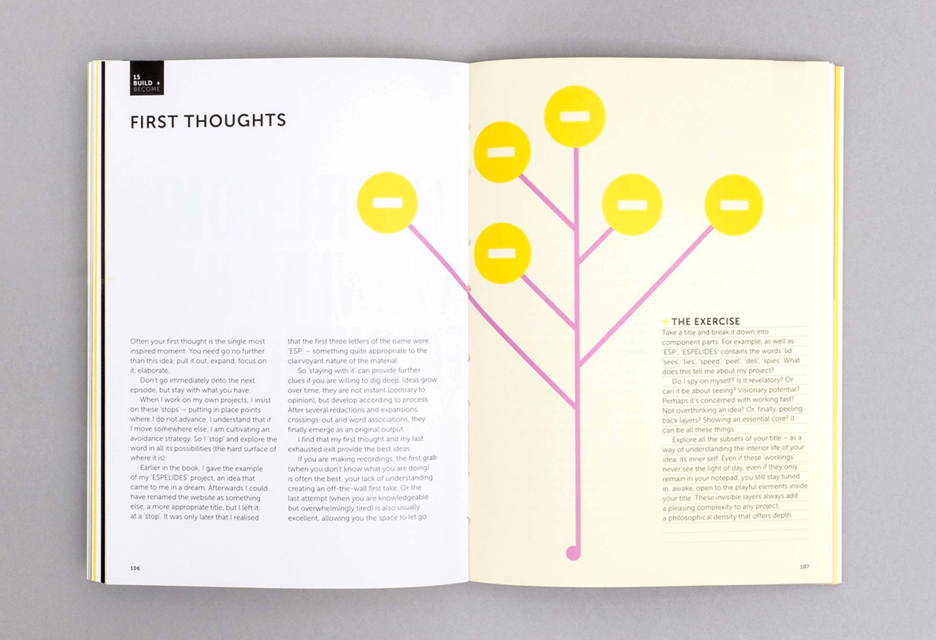 Build+Become, Smart Thinking Book Series by Stuart Tolley