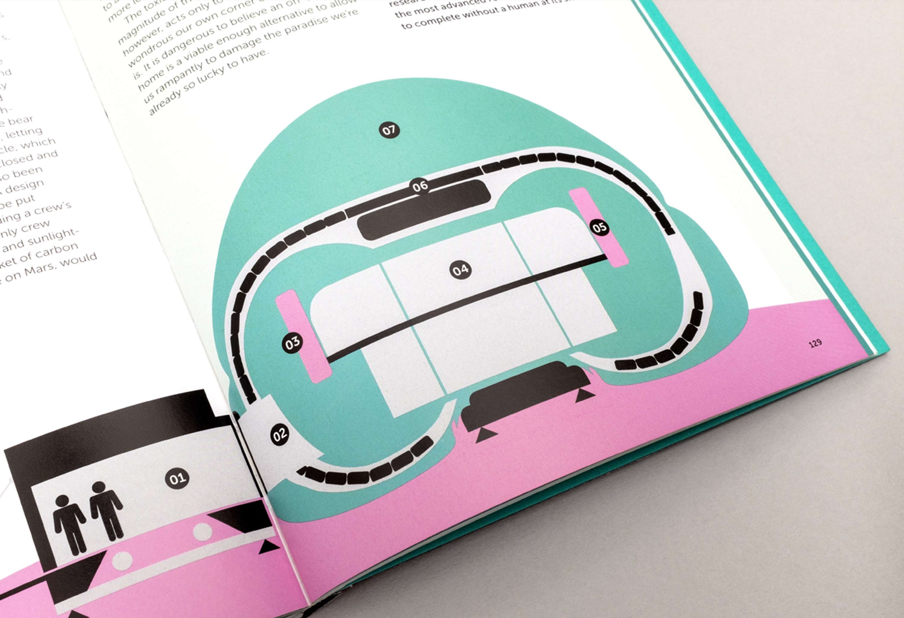 Build+Become, Smart Thinking Book Series by Stuart Tolley