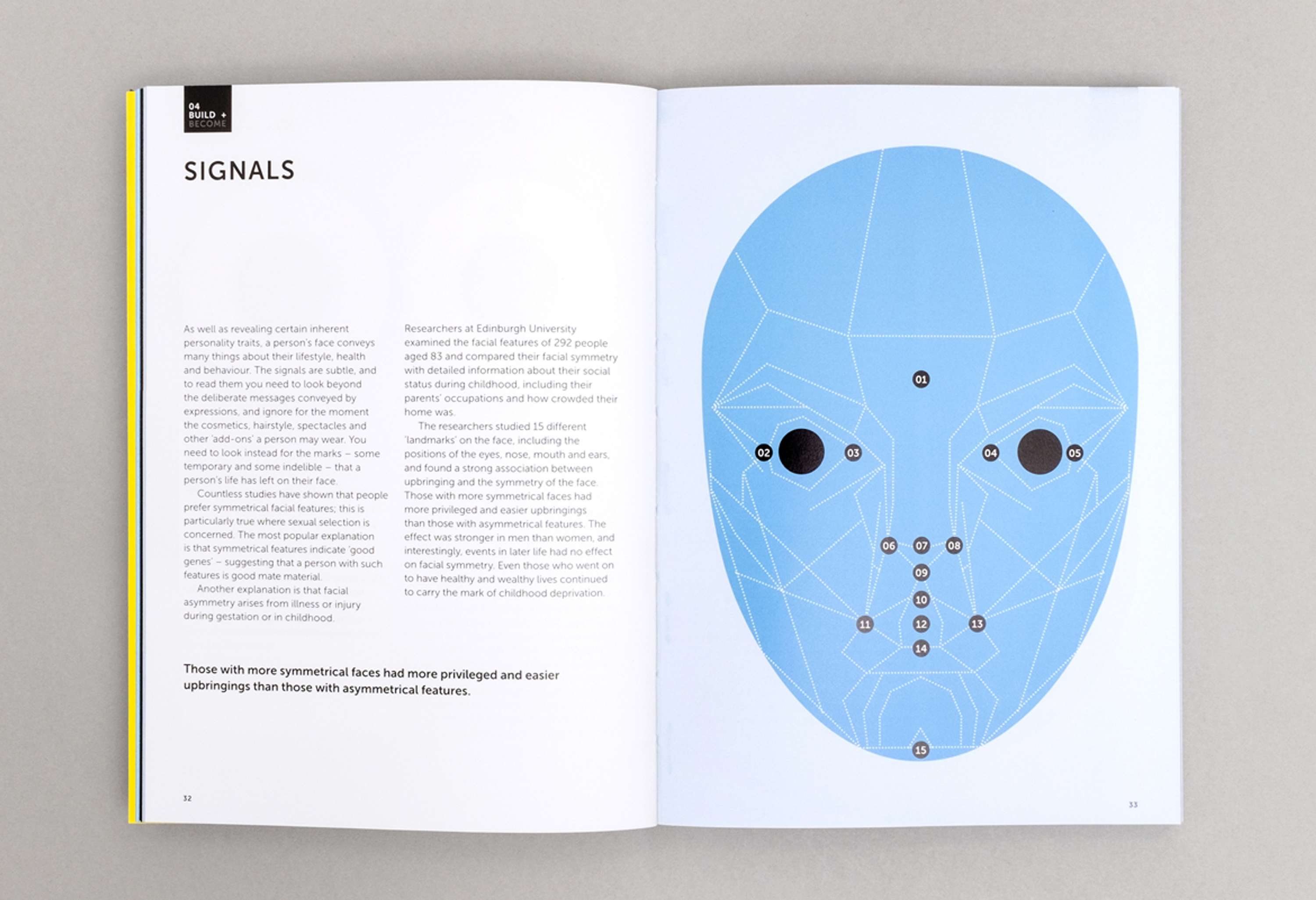 Build+Become, Smart Thinking Book Series by Stuart Tolley