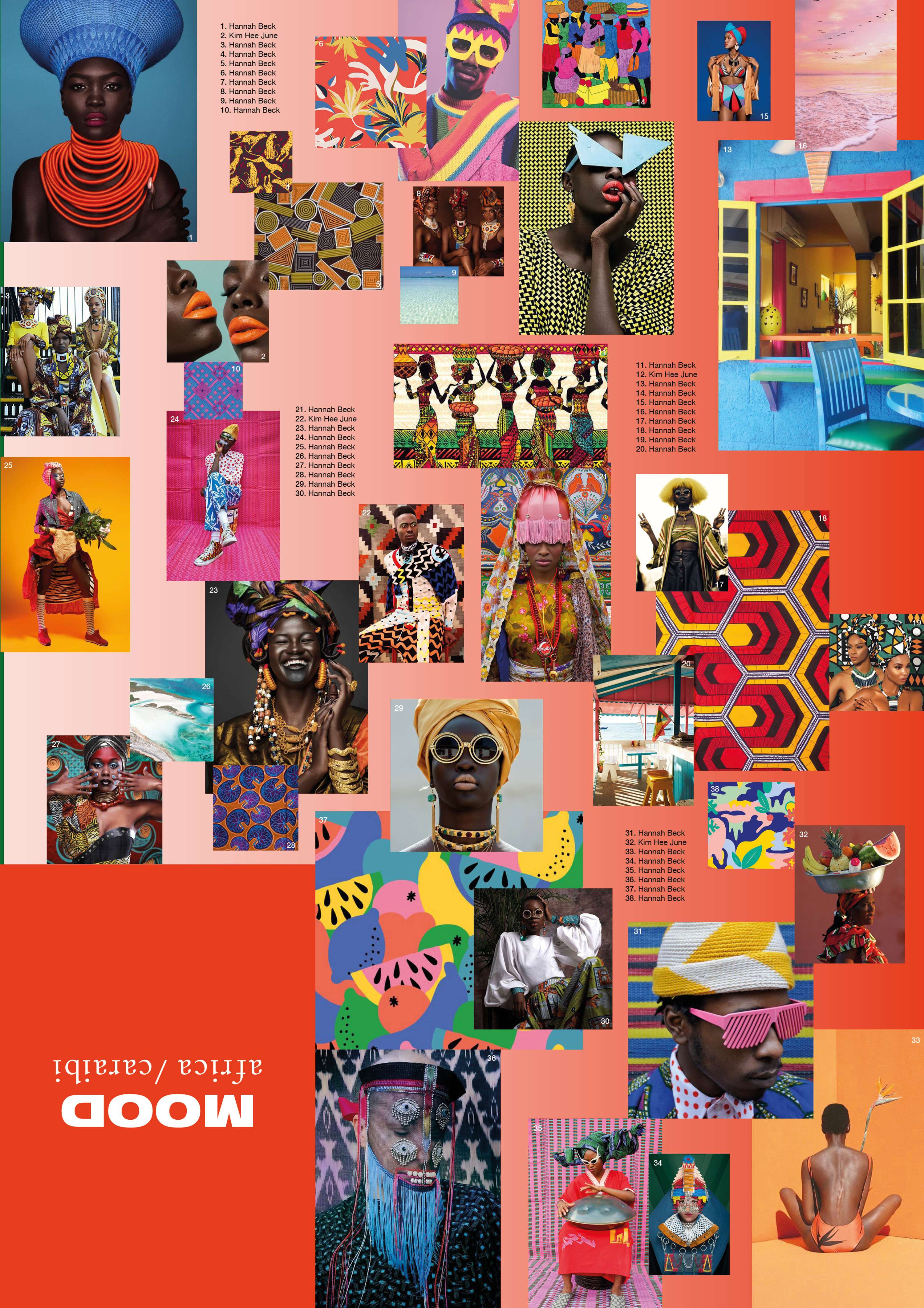 Trend Forecasting project | MOOD by Maria Luigia Donati