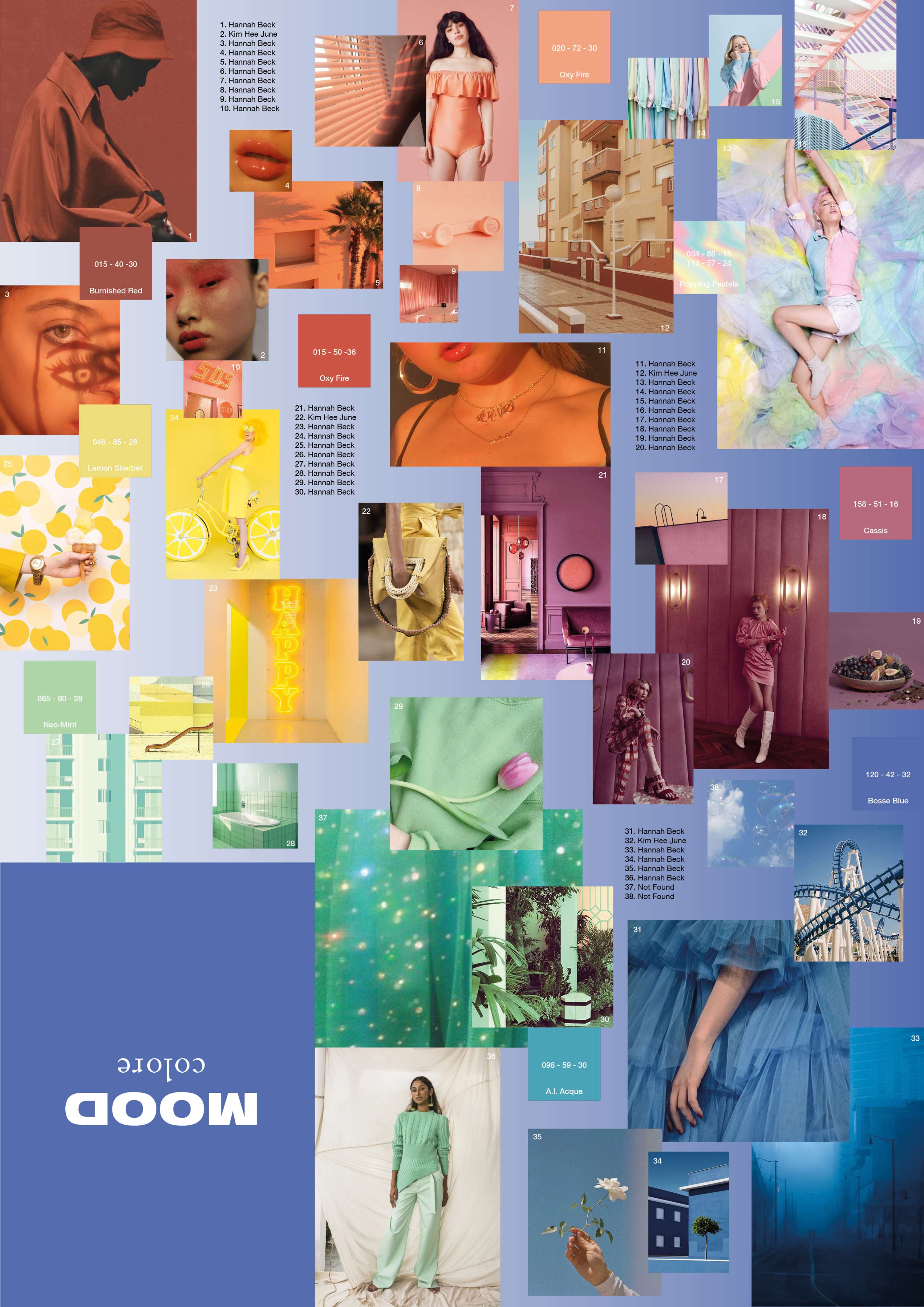 Trend Forecasting project | MOOD by Maria Luigia Donati