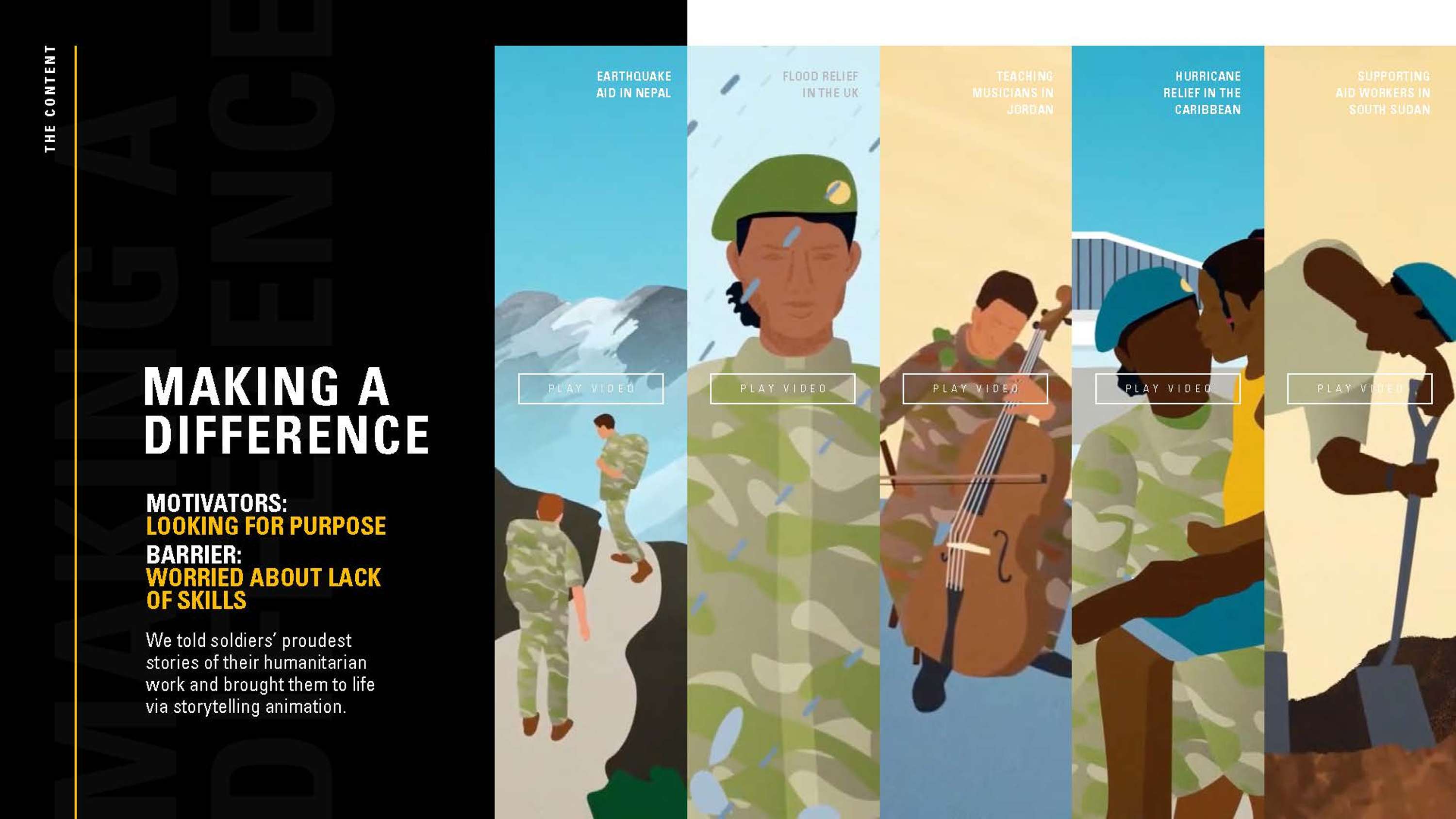 British Army Content Hub by Alex Forrest